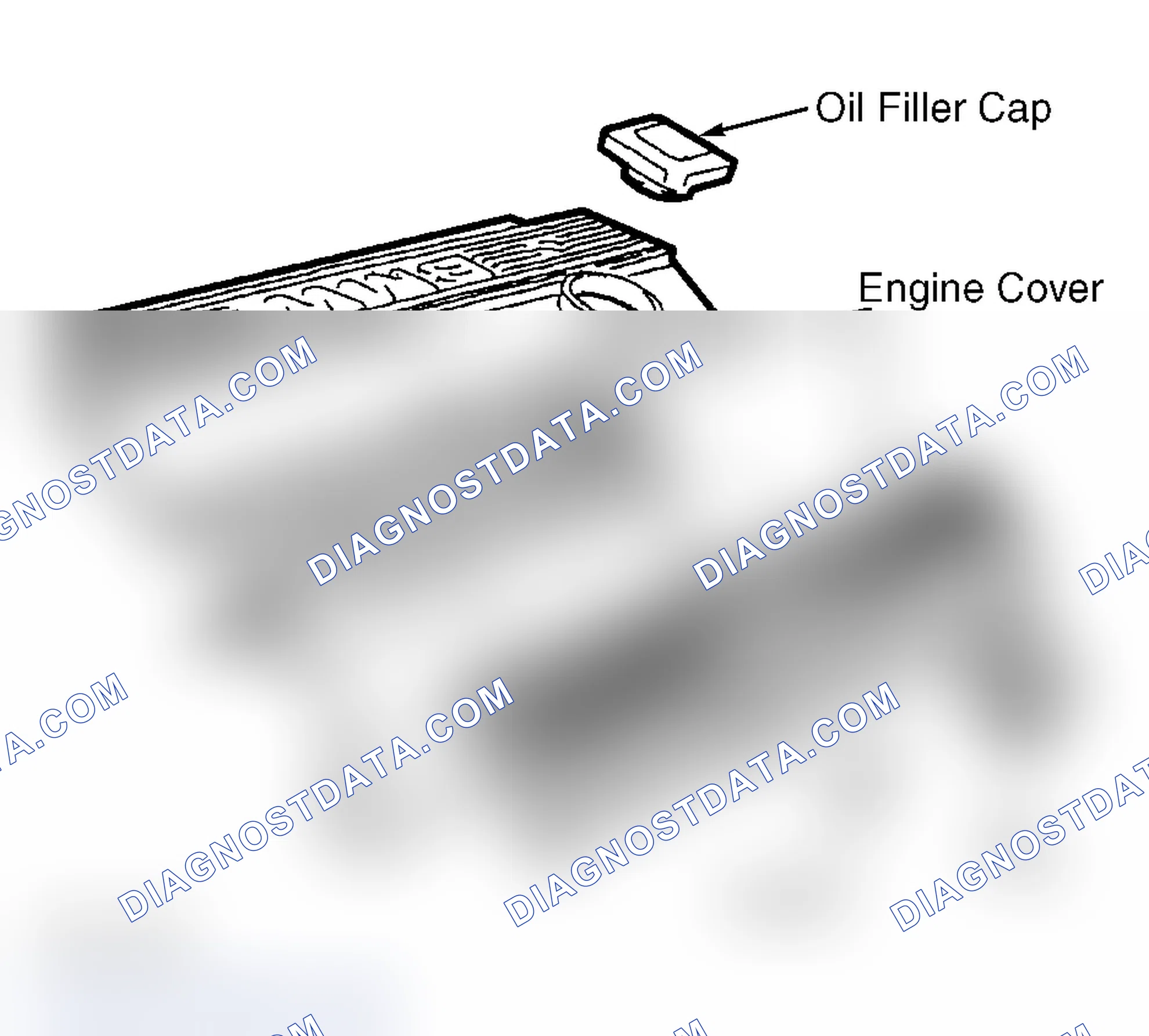 Scheme 1: Removal & Installation (V8)