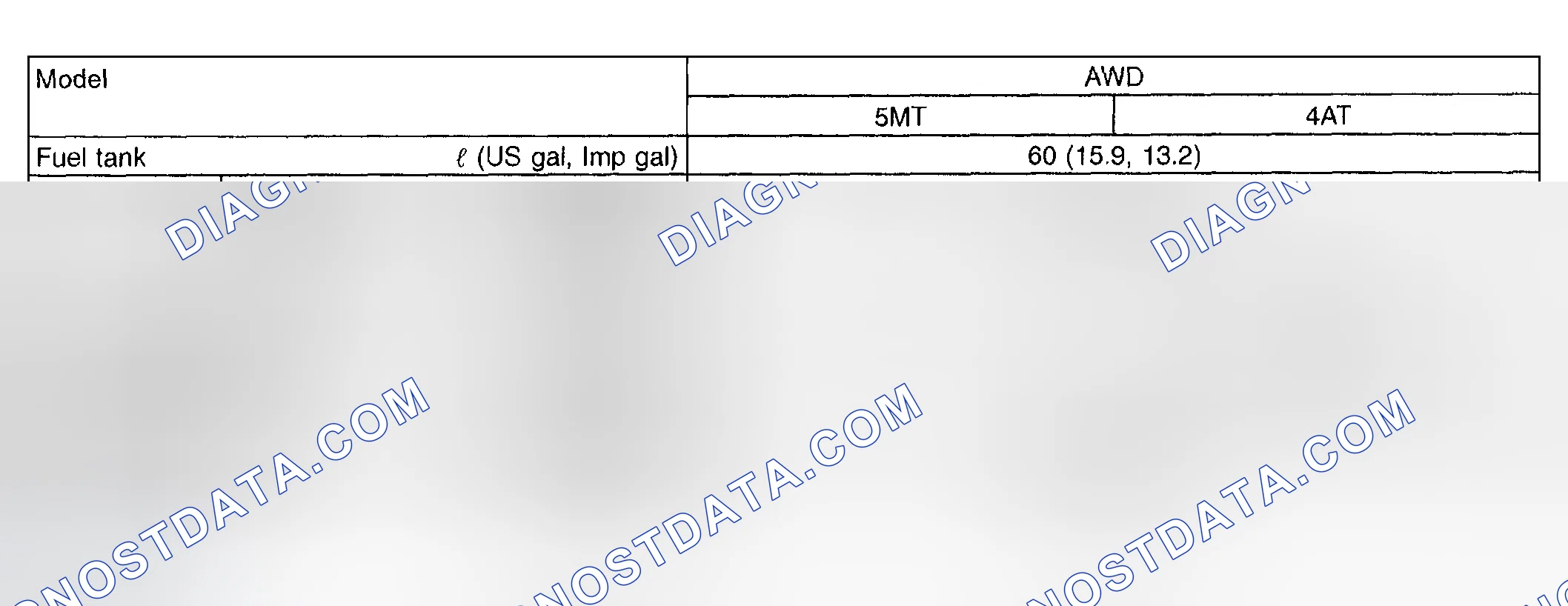 Scheme 17: Fluid Capacity Specifications Chart