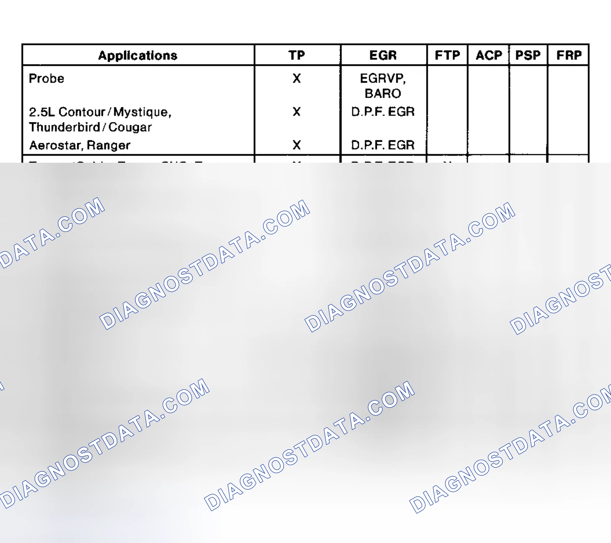 Scheme 8: Identifying Components Connected To VREF Circuit