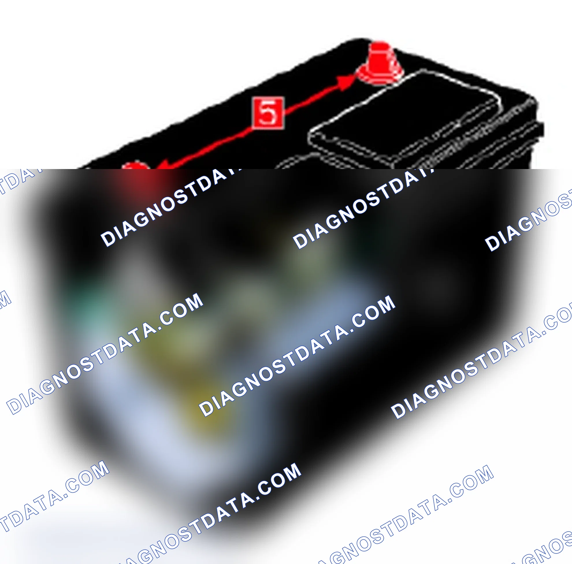 Scheme 24: Typical Battery Components