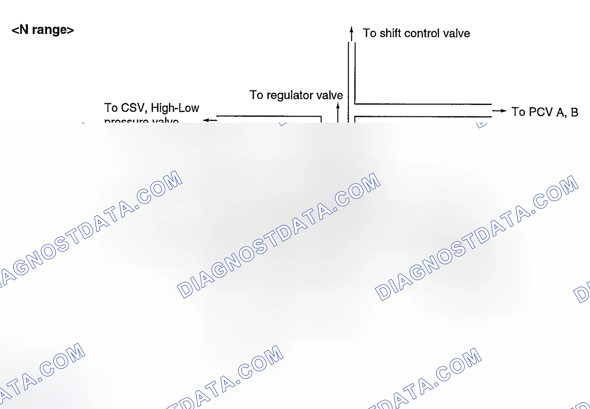 Scheme 98