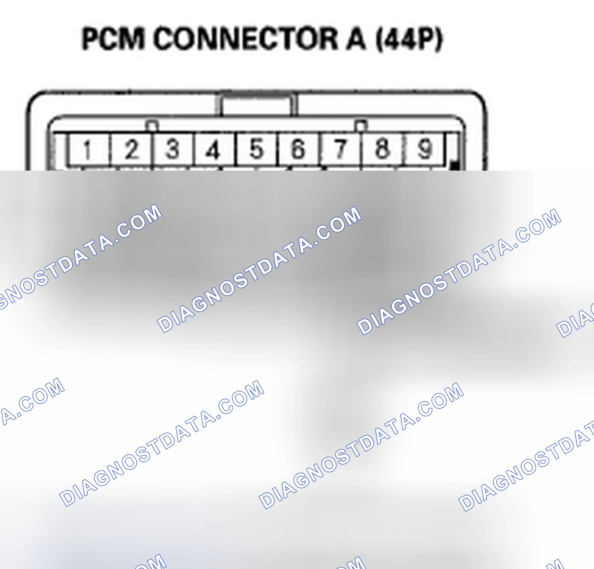 Scheme 191: DTC P1297: ELD Circuit Low Voltage