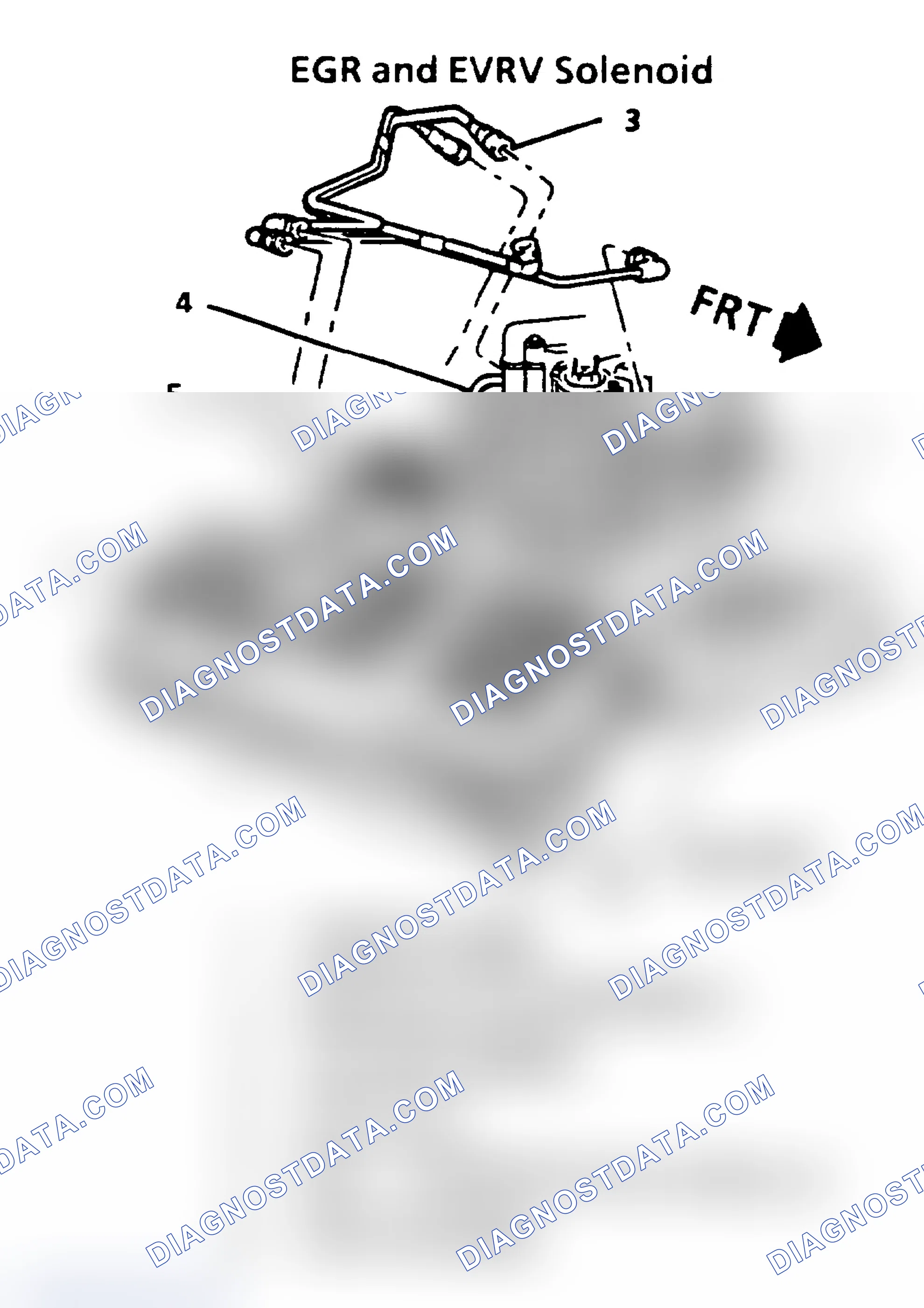 Scheme 1: EGR WITH EVRV CONTROL