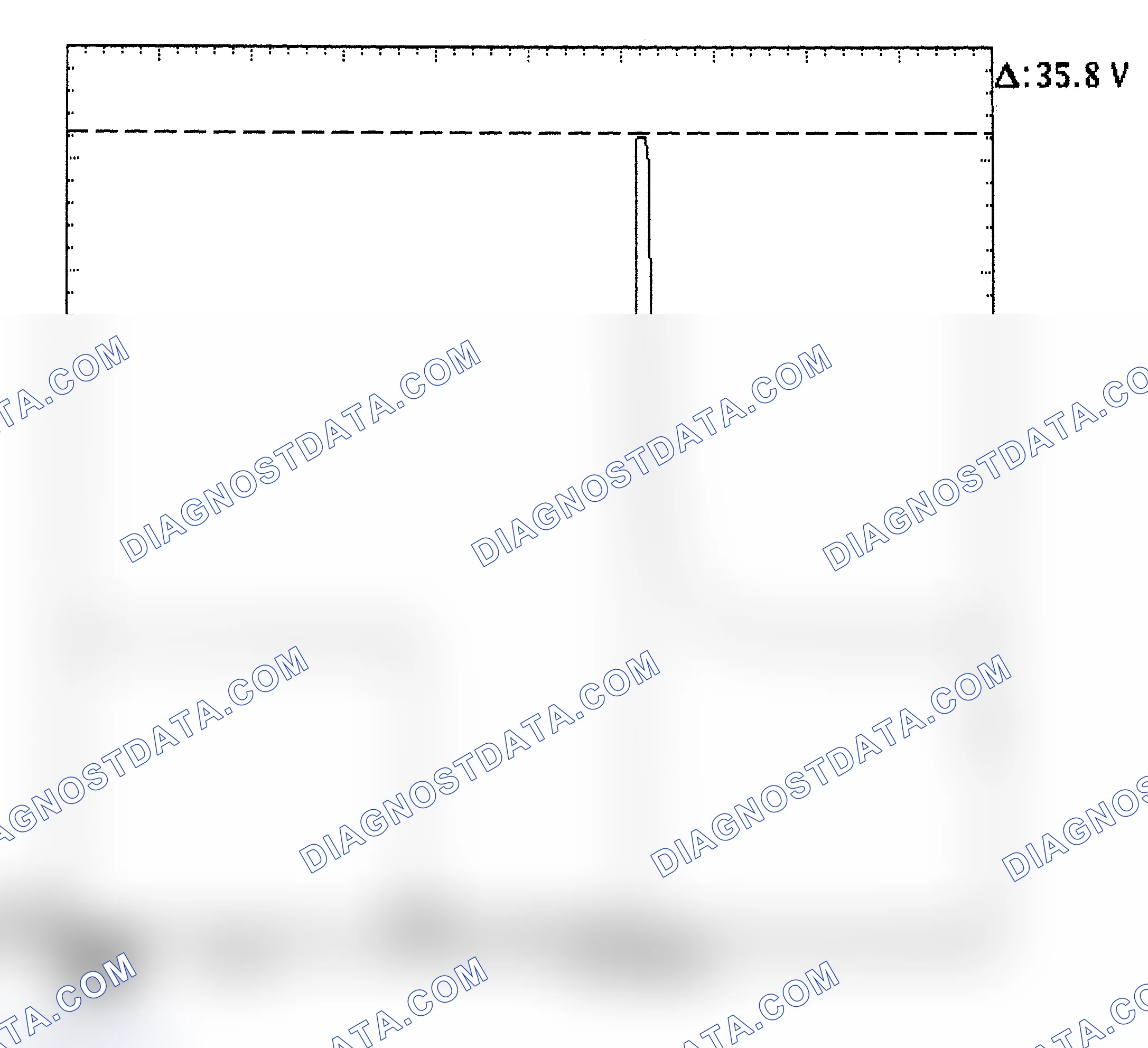 Scheme 28: Injector Bank - Known Good - Voltage Pattern