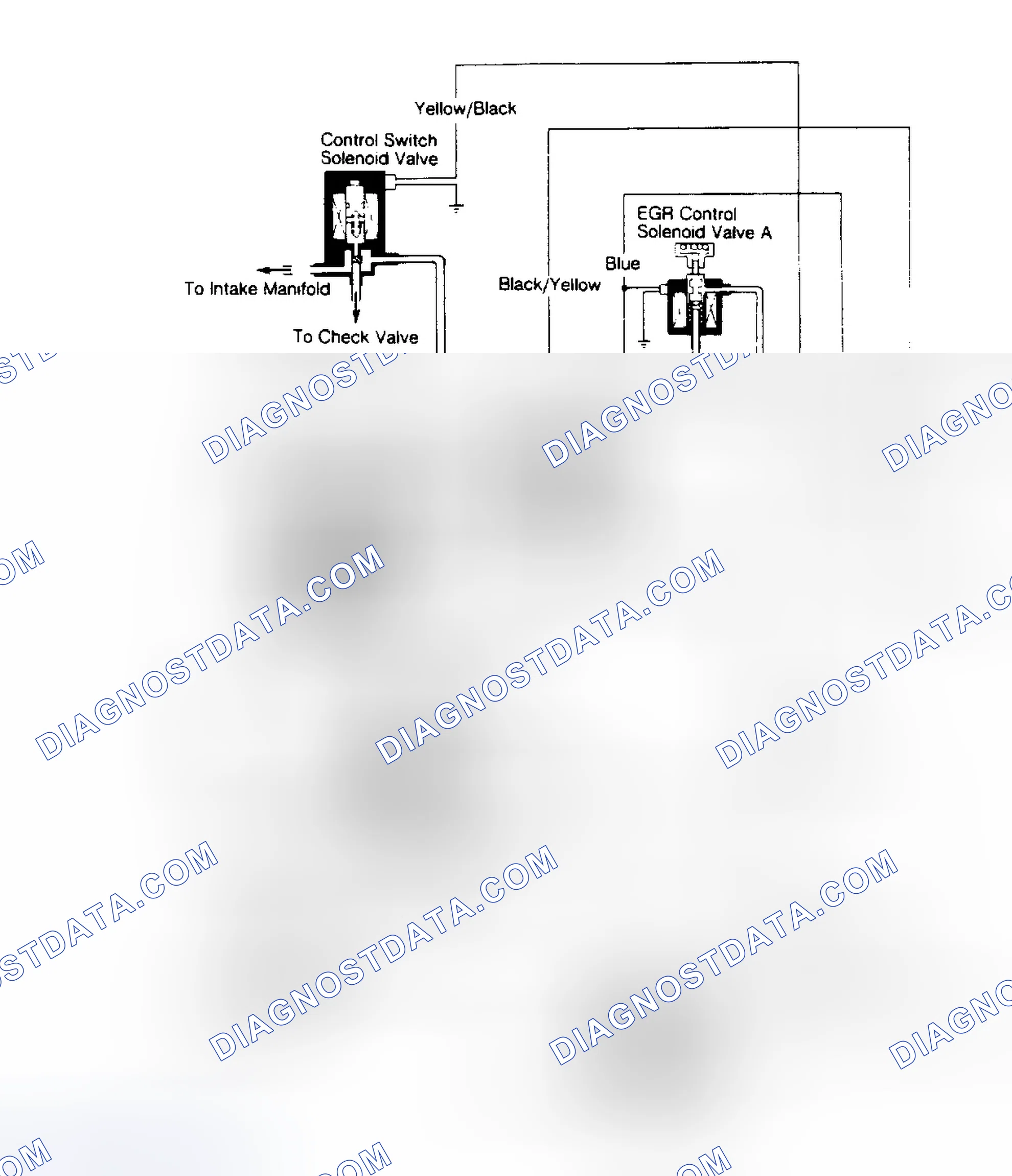 Scheme 4: Exhuaust Gas Recirculation System (Civic)