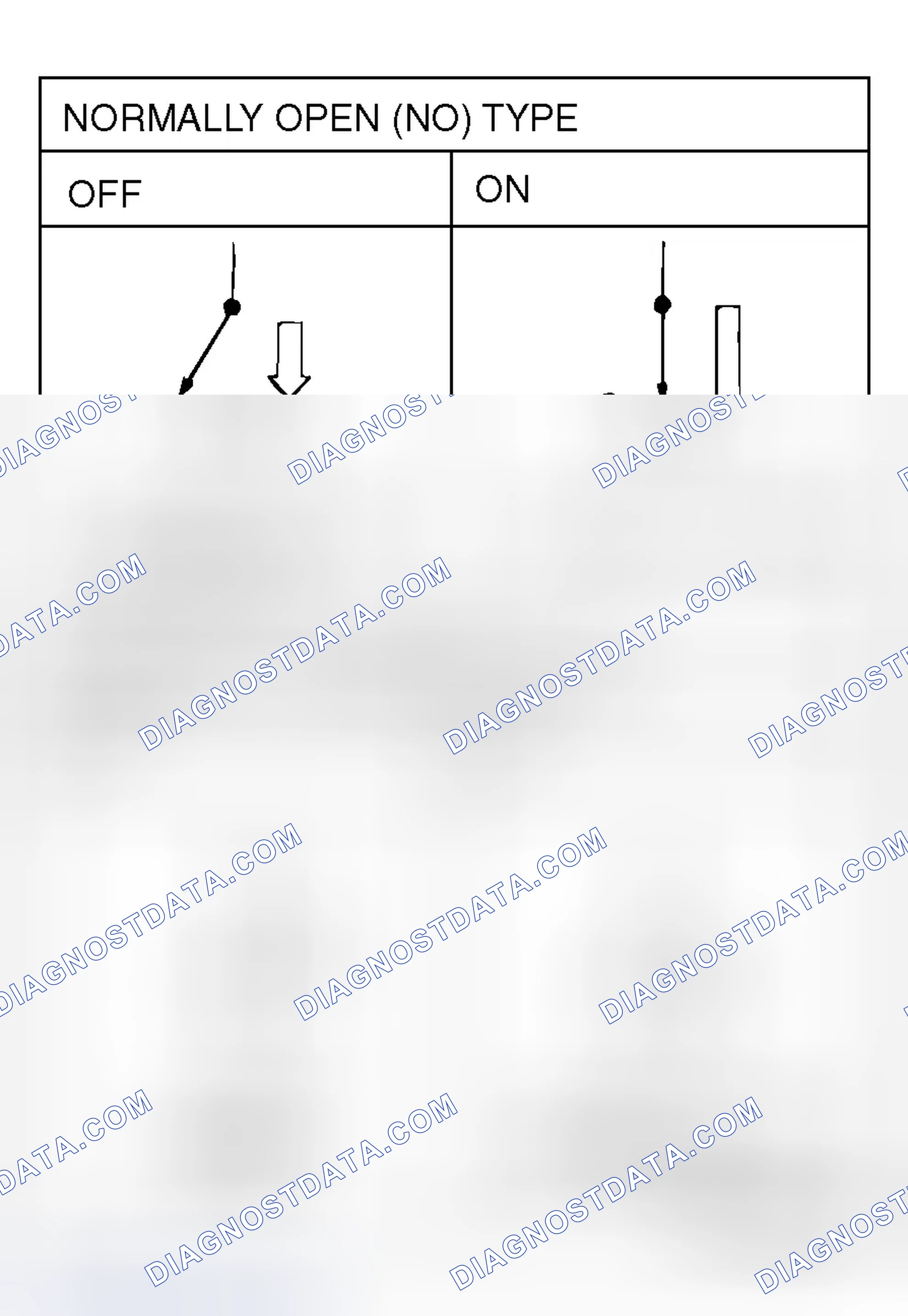 Scheme 28: CHECKING SWITCHES