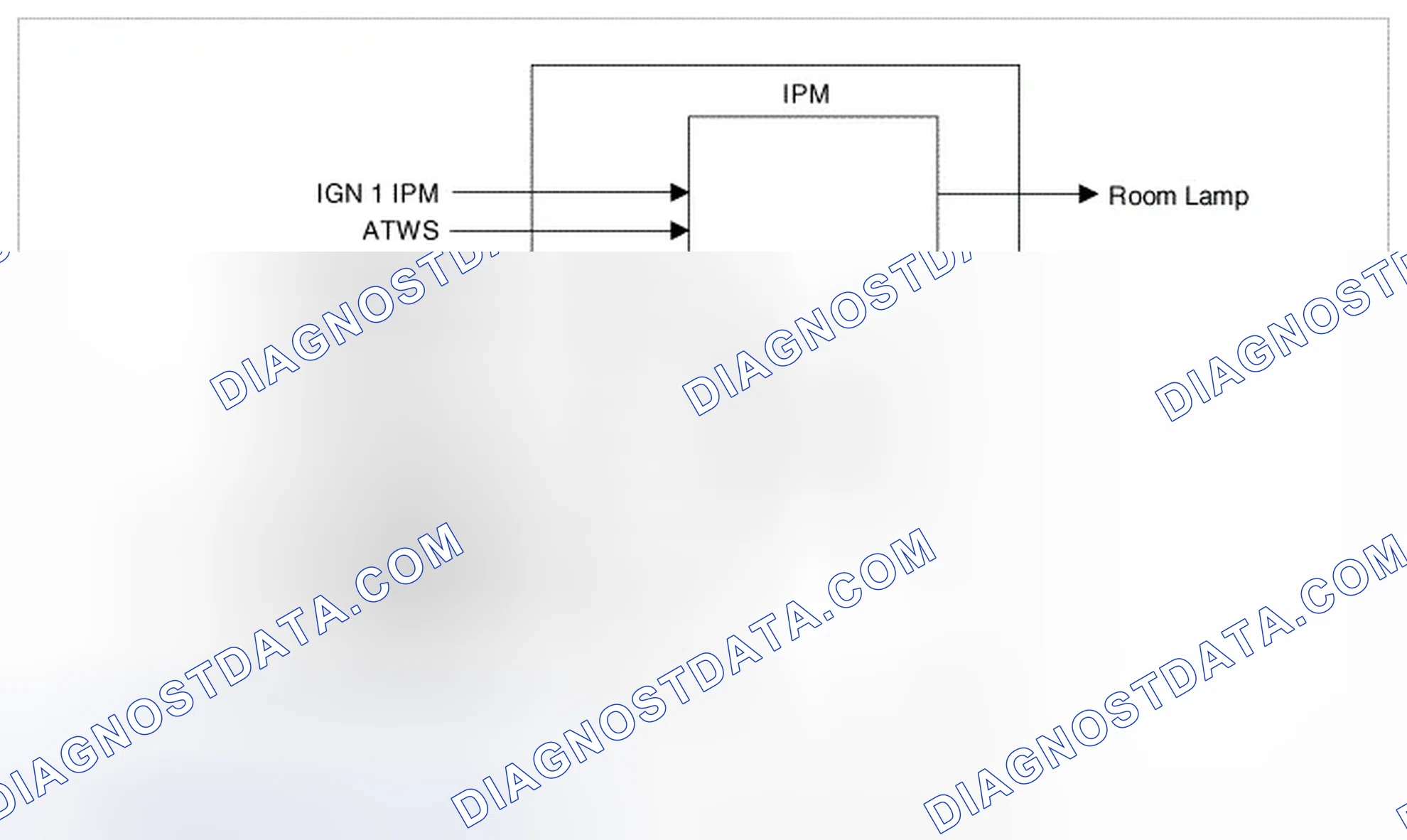 Scheme 22: Decayed Room Lamp Control