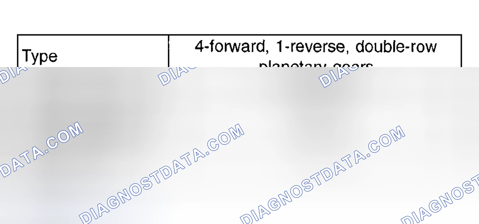 Scheme 25: Transmission Control Element Specifications