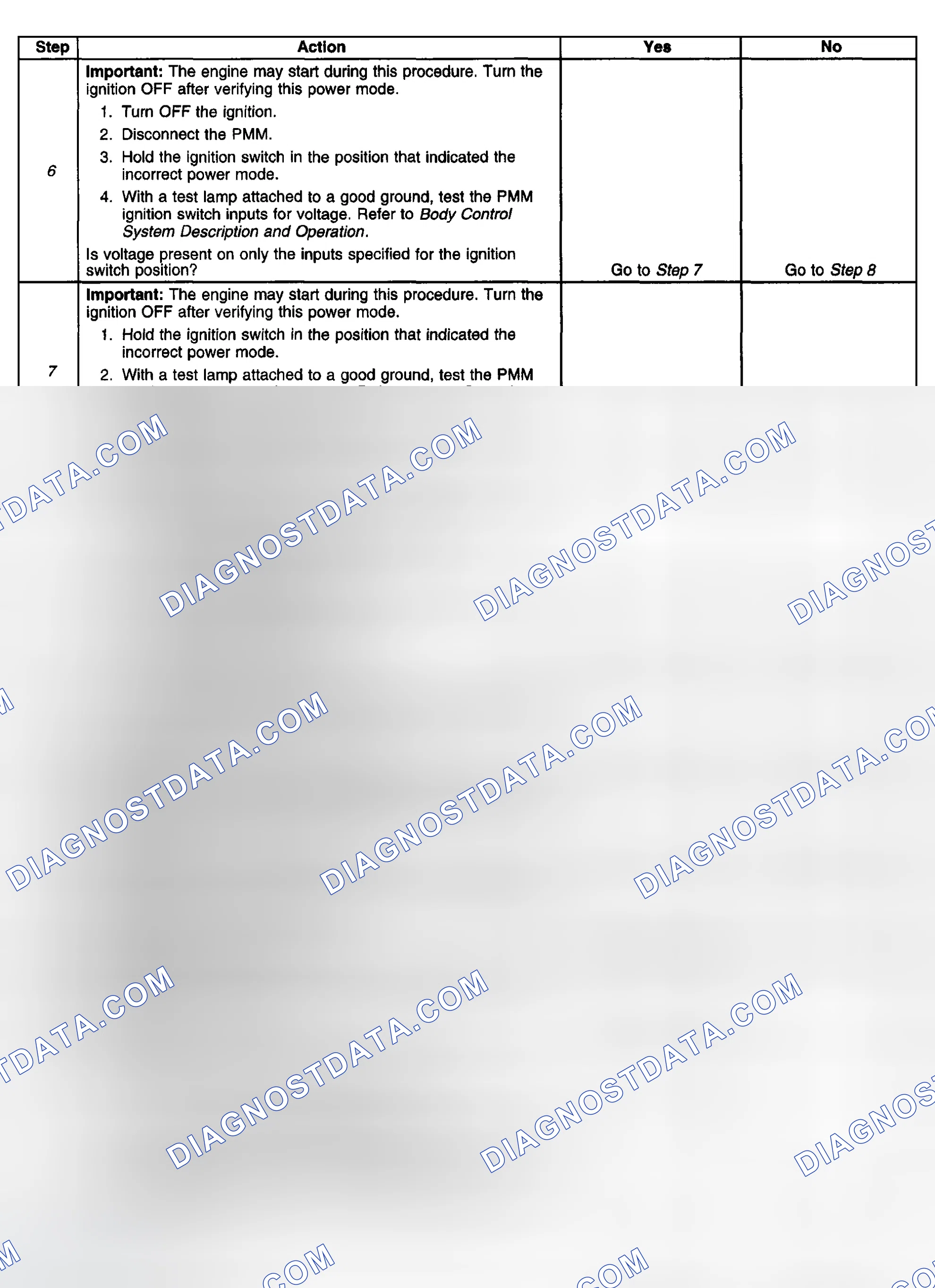 Scheme 39