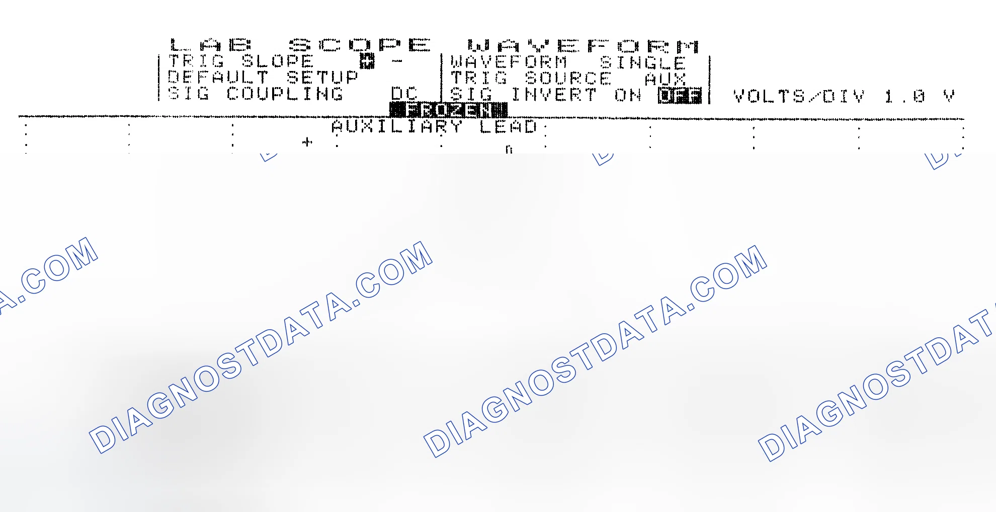Scheme 19: Single Injector w/Excessive Current Flow - Current Pattern