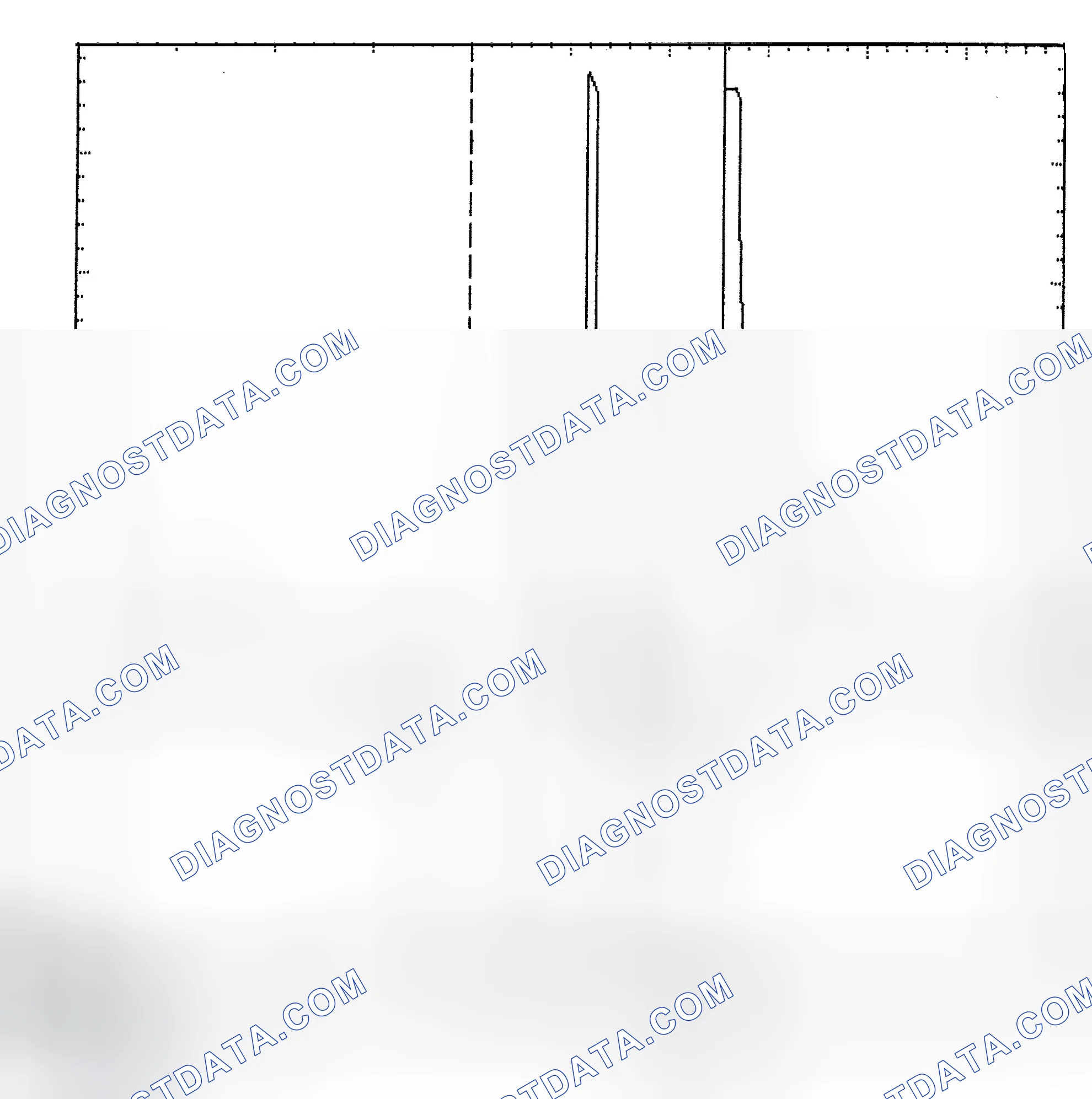 Scheme 6: Identifying Current Controlled Type Injector Pattern