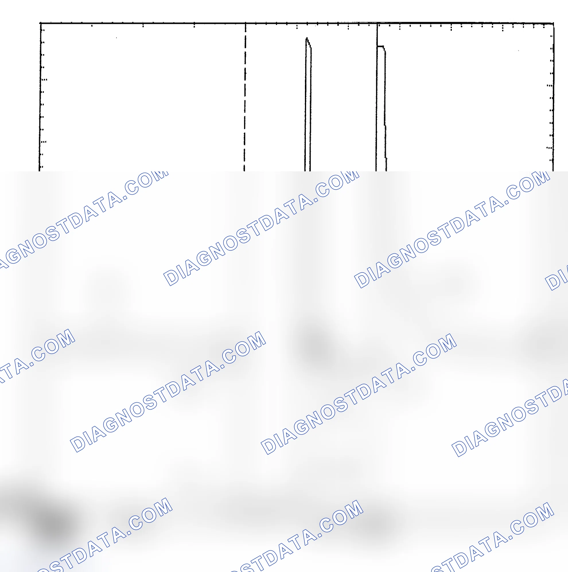 Scheme 6: Identifying Current Controlled Type Injector Pattern
