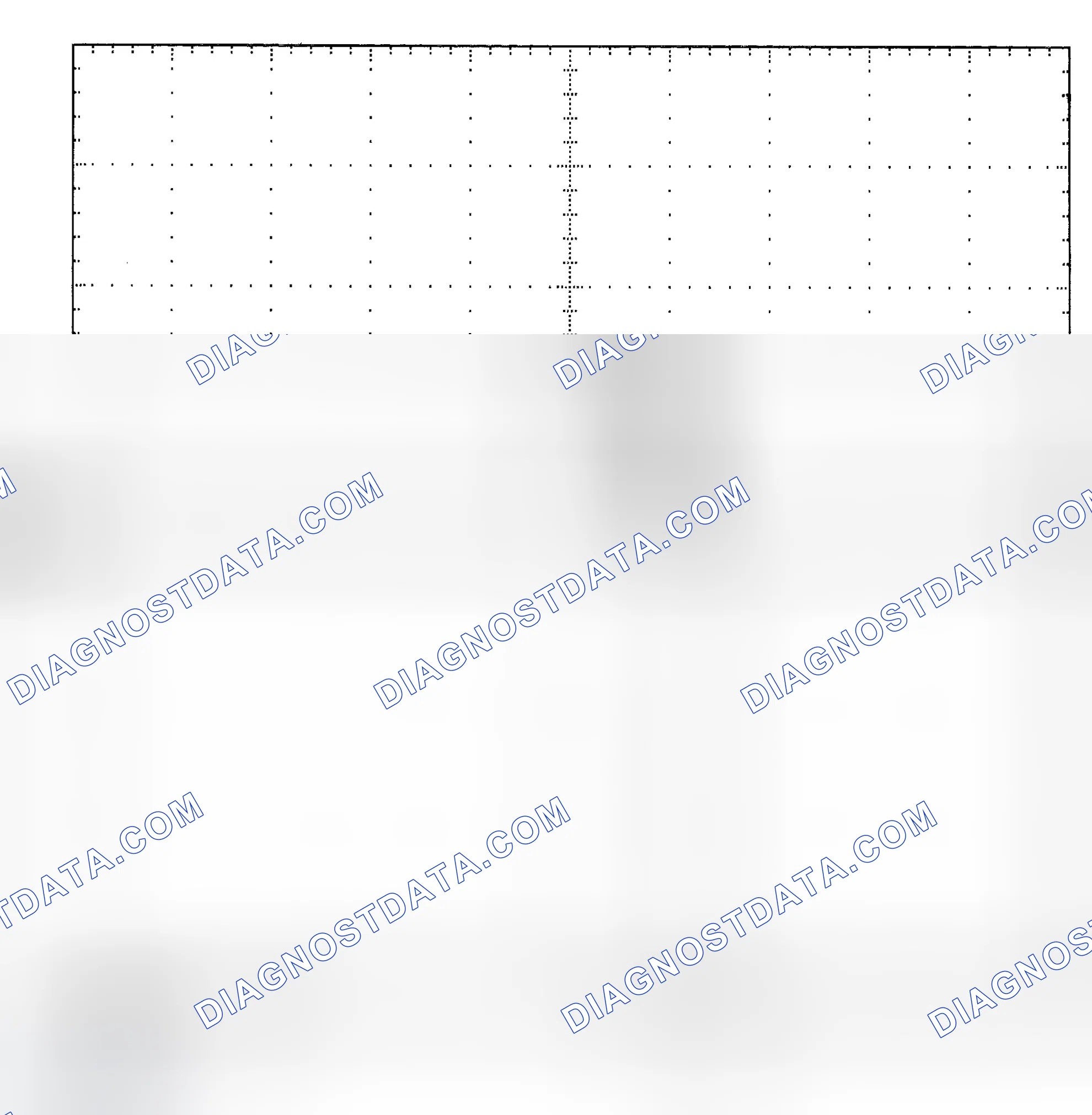 Scheme 25: Single Injector - Known Good - Voltage Pattern