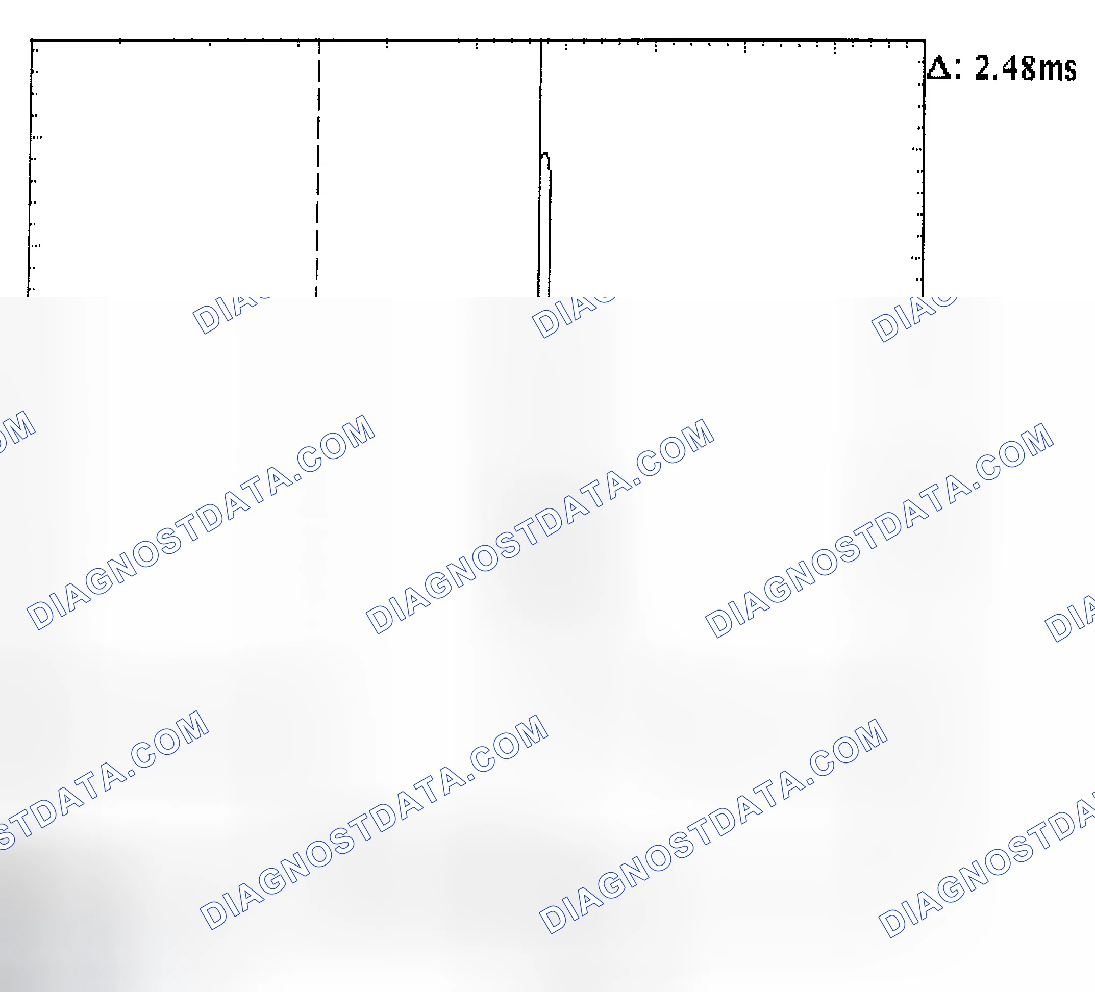 Scheme 24: Injector Bank - Known Good - Voltage Pattern