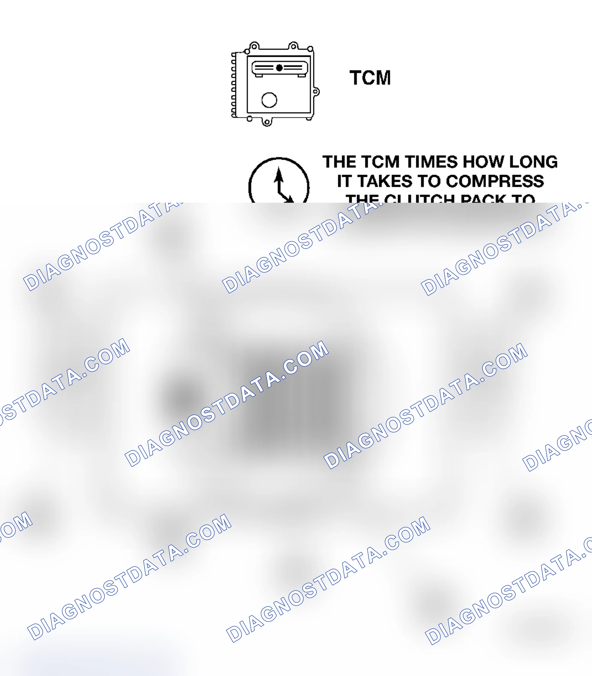 Scheme 35: CLUTCH VOLUME INDEXES (CVI)