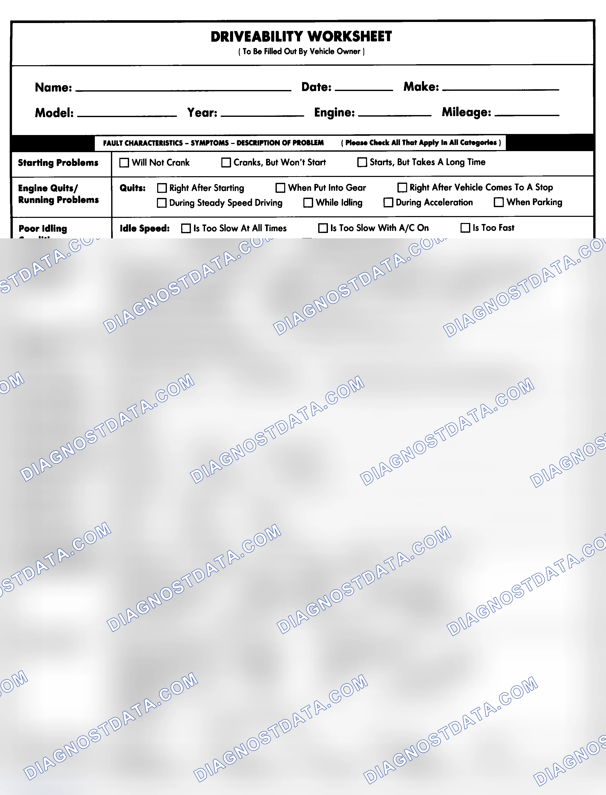 Scheme 1: Entire Vehicle - Symptom Check List For Customer