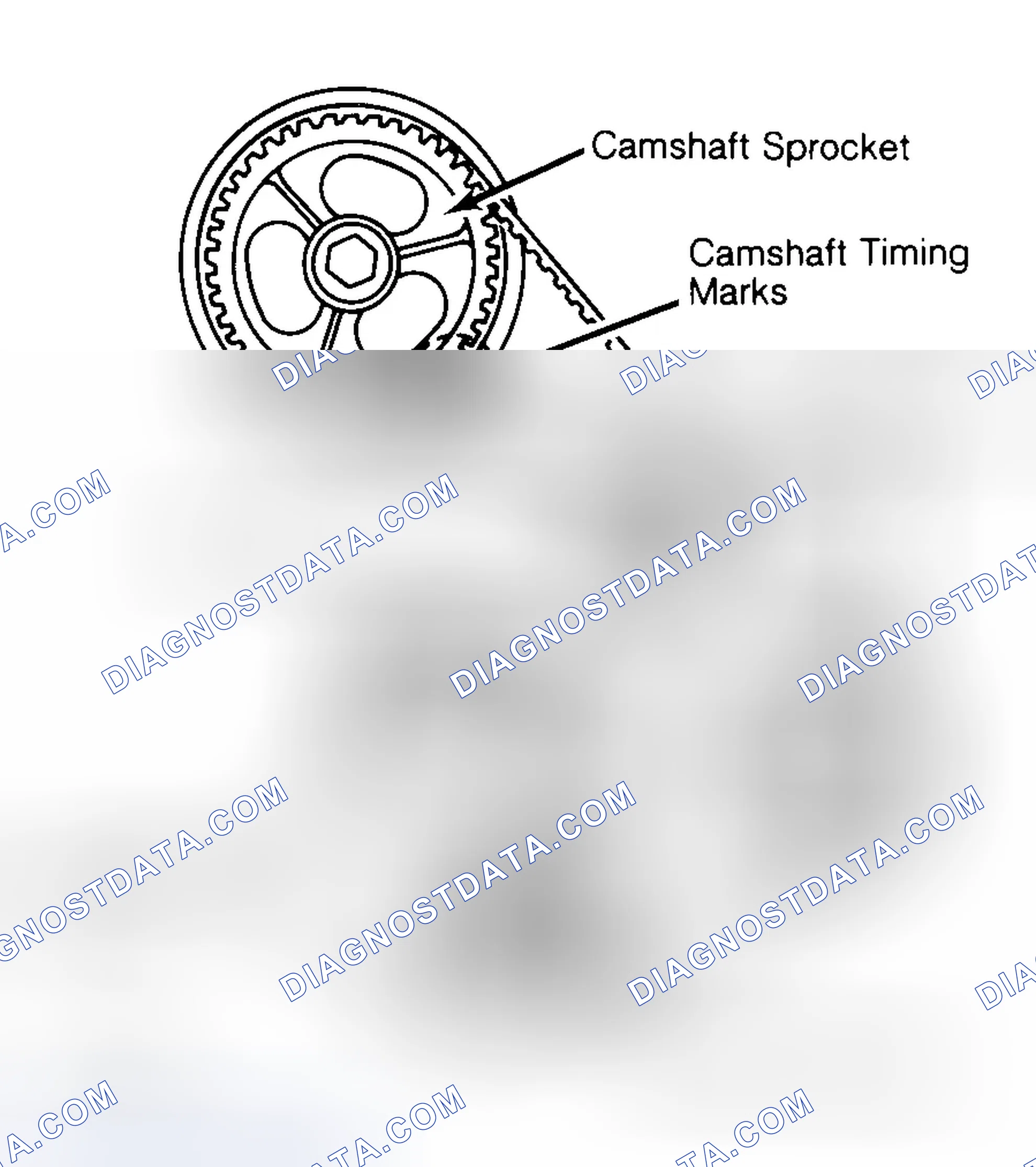 Scheme 29: Typical Camshaft Belt Sprocket Alignment