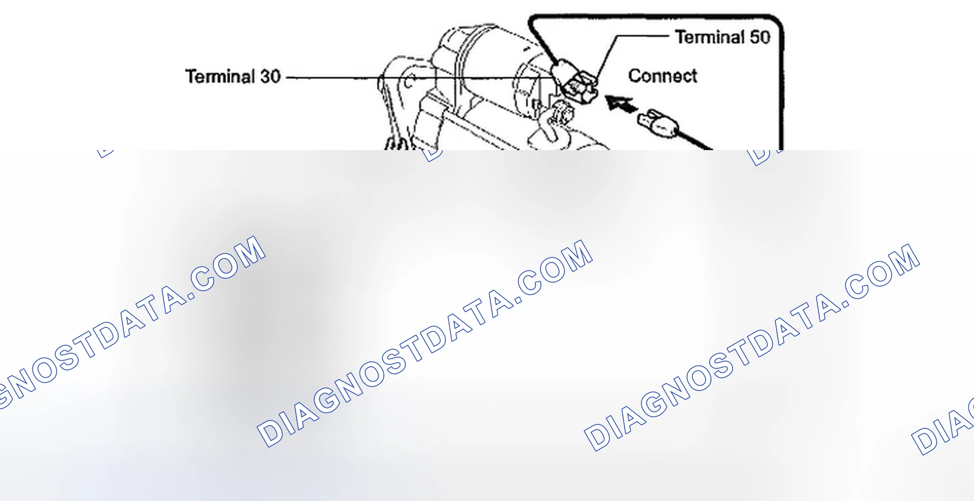 Scheme 60