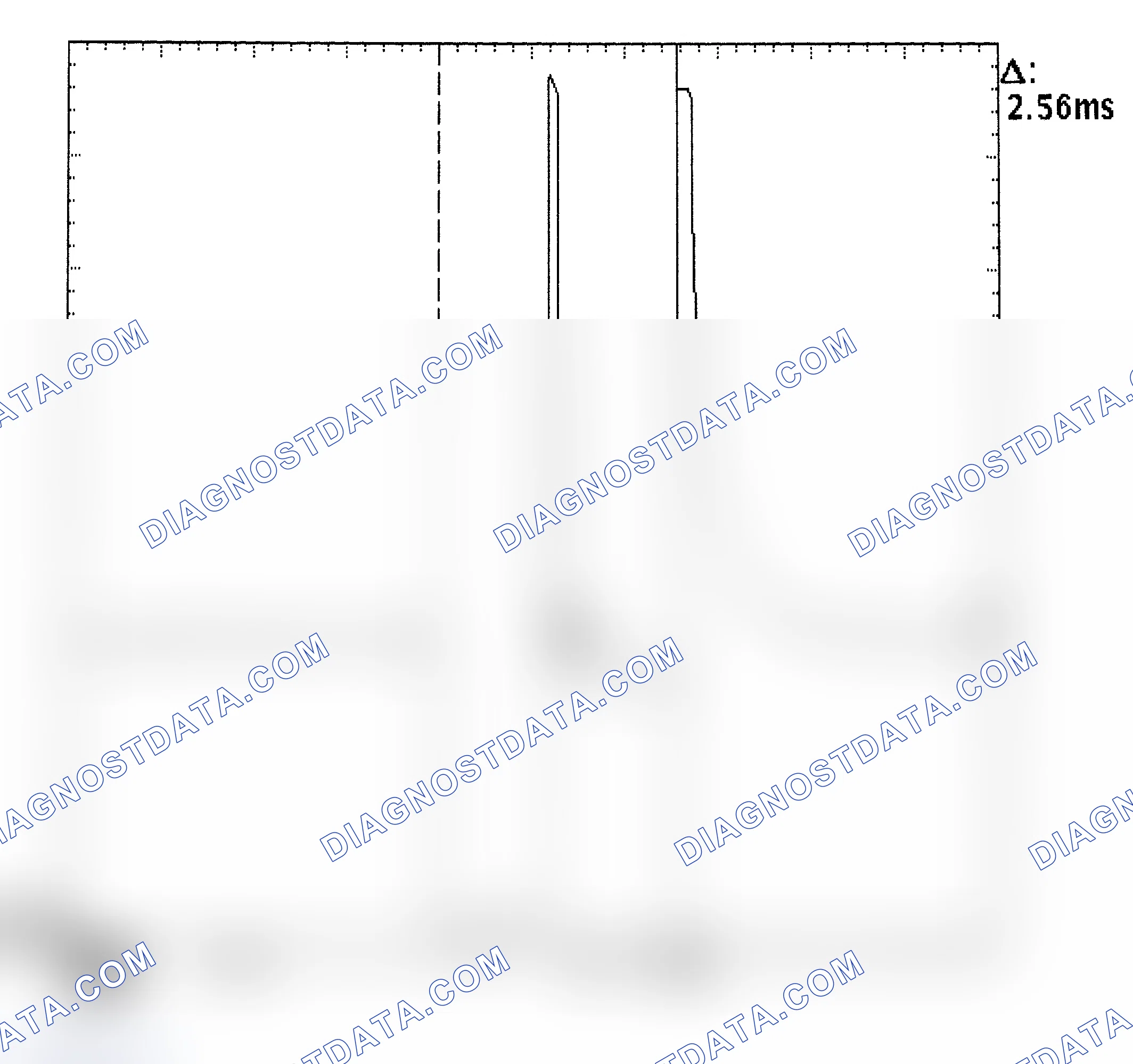 Scheme 27: Injector Bank - Known Good - Voltage Pattern