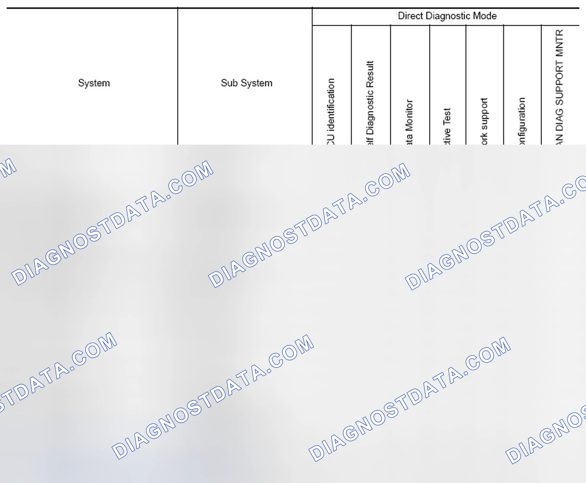 Scheme 189: SYSTEM APPLICATION