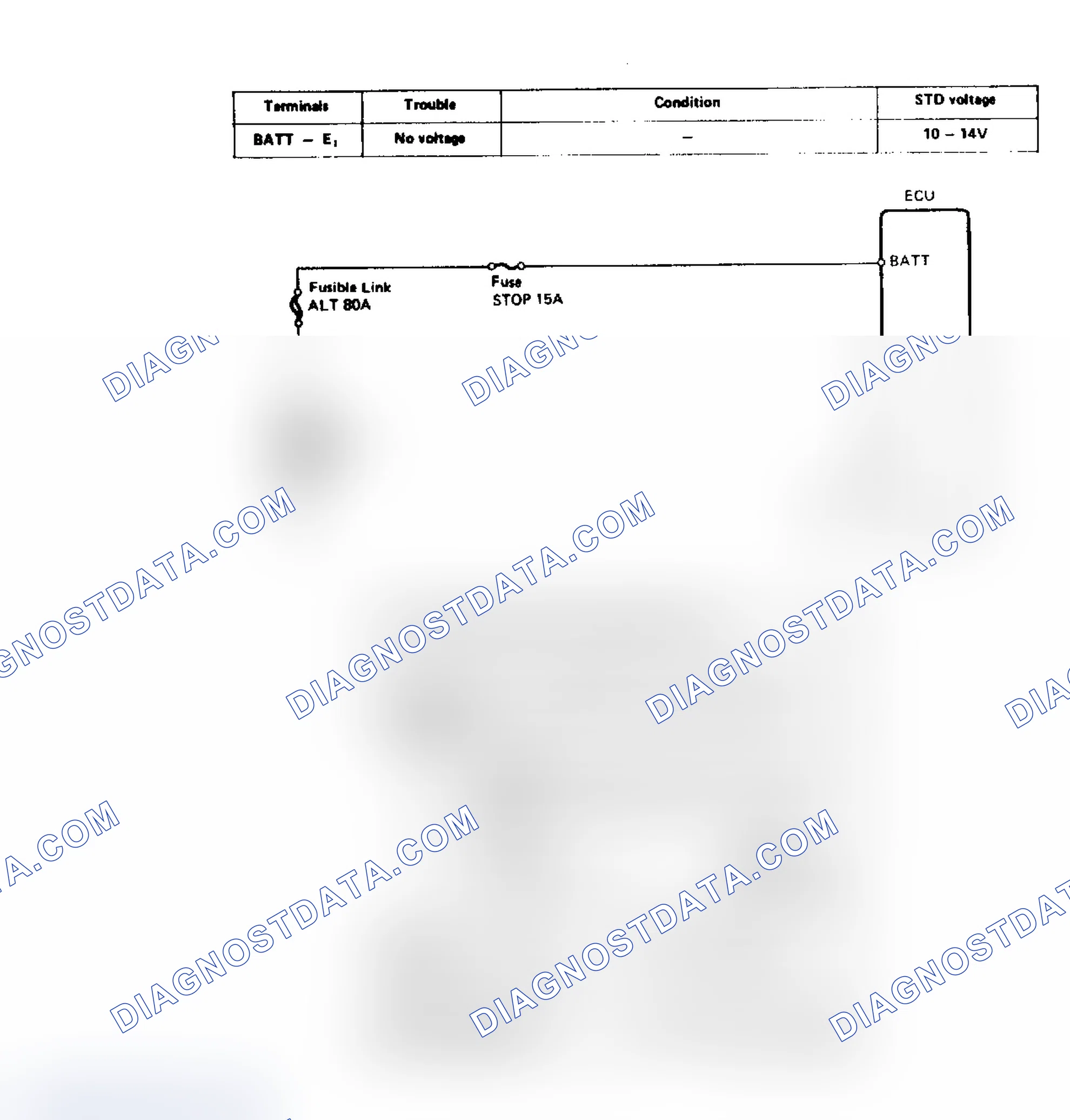 Scheme 50: TEST 2 - ECU POWER SOURCE (4A-FE & 4A-GE)
