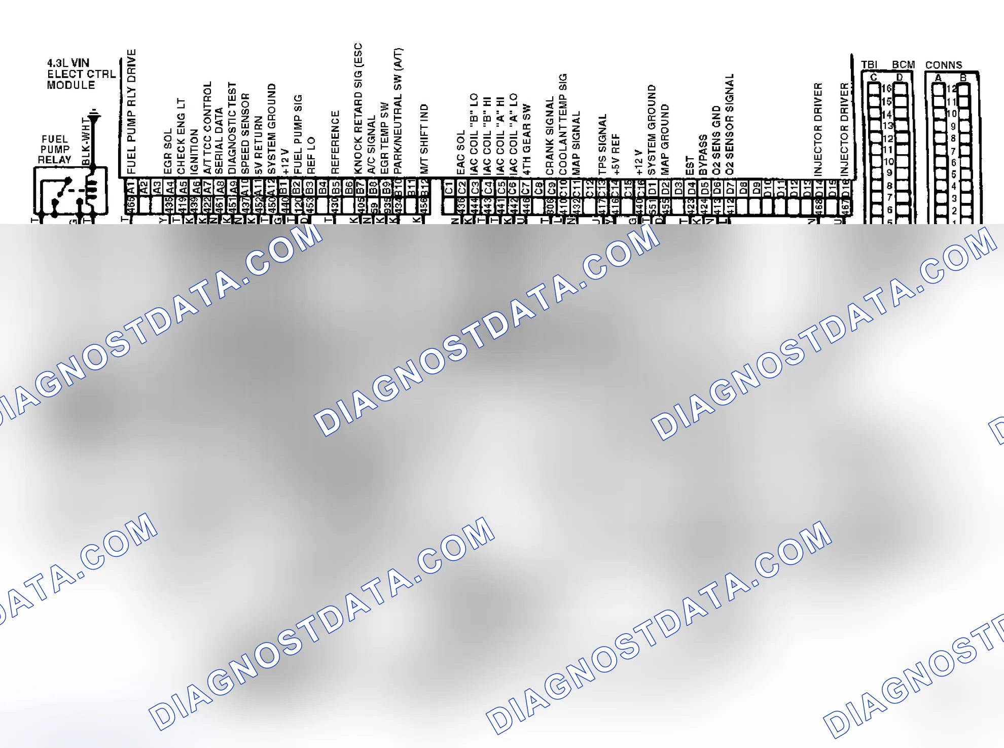 Scheme 11: Wiring Diagram (4.3L TBI Engine)