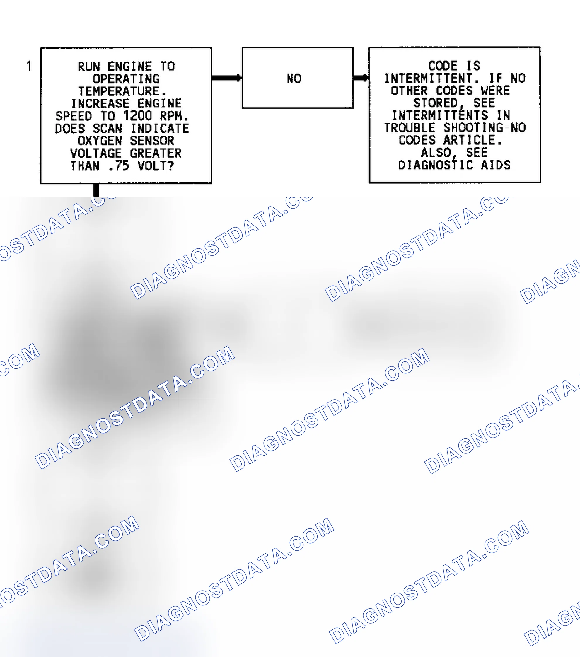 Scheme 116