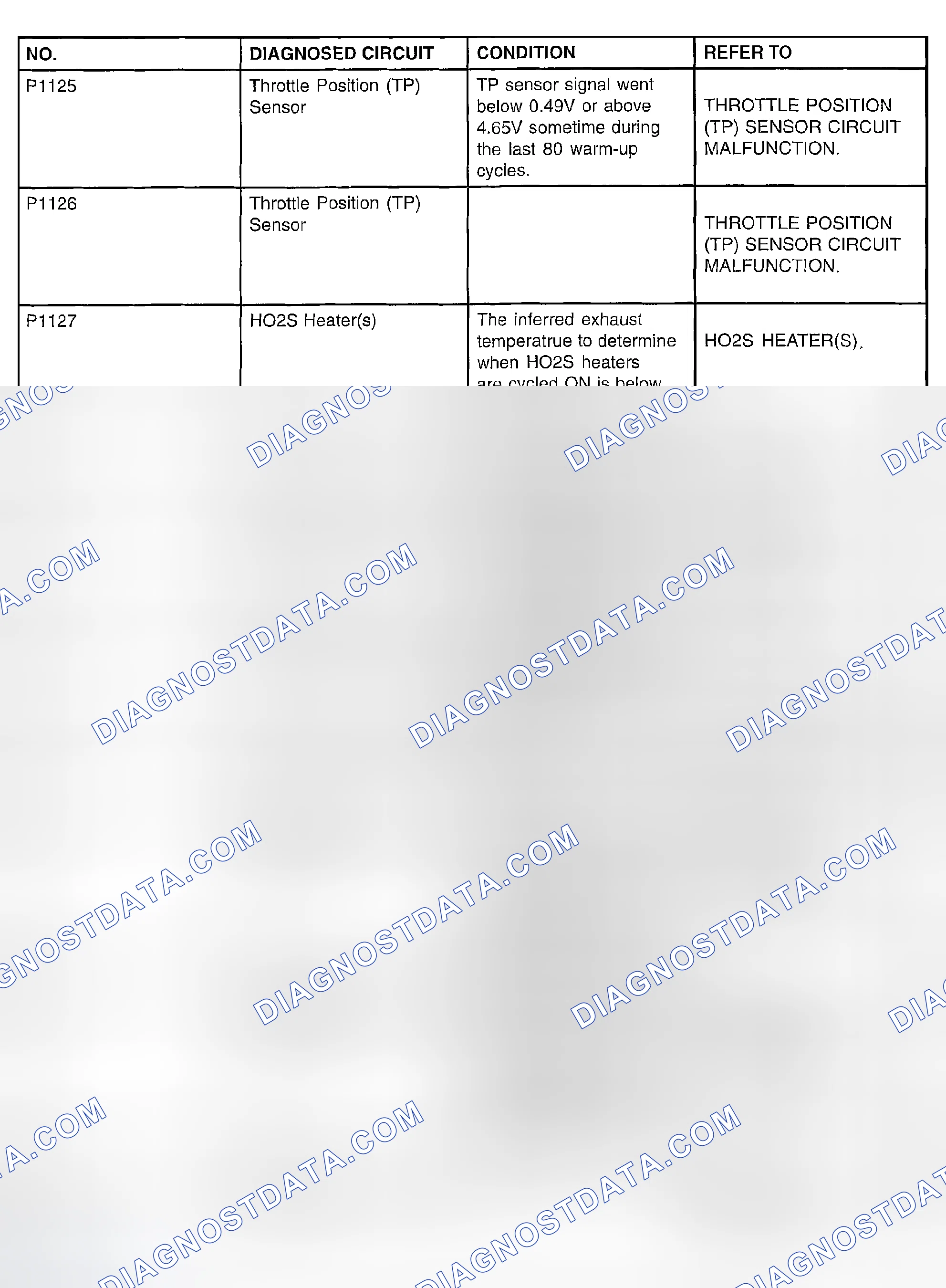 Scheme 132