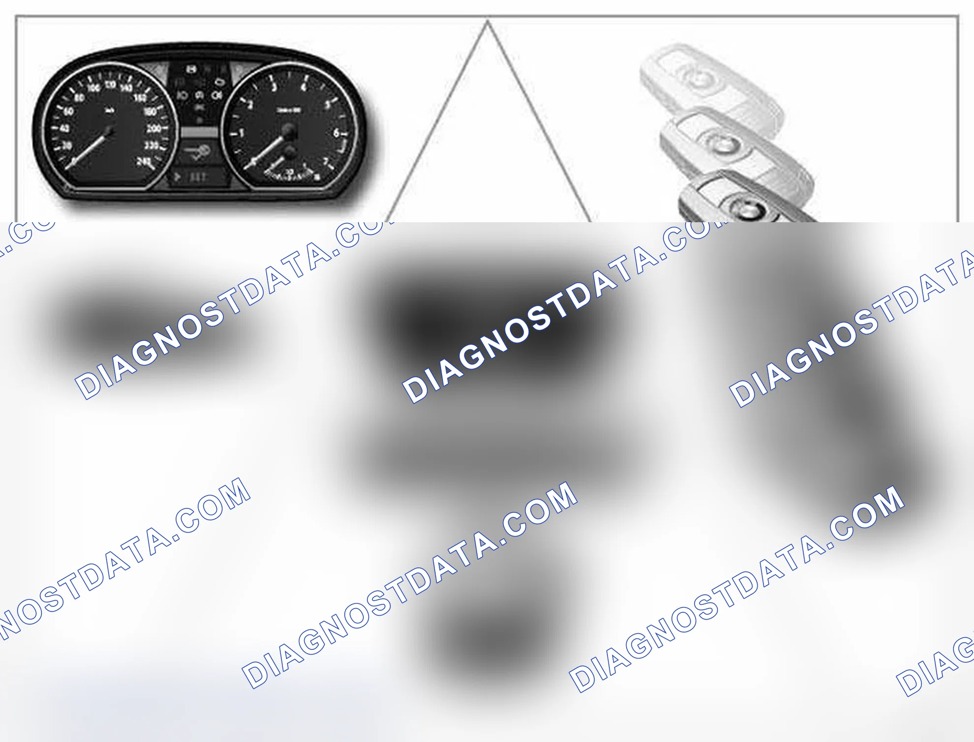 Scheme 76: PERSONAL PROFILE : E87, E90