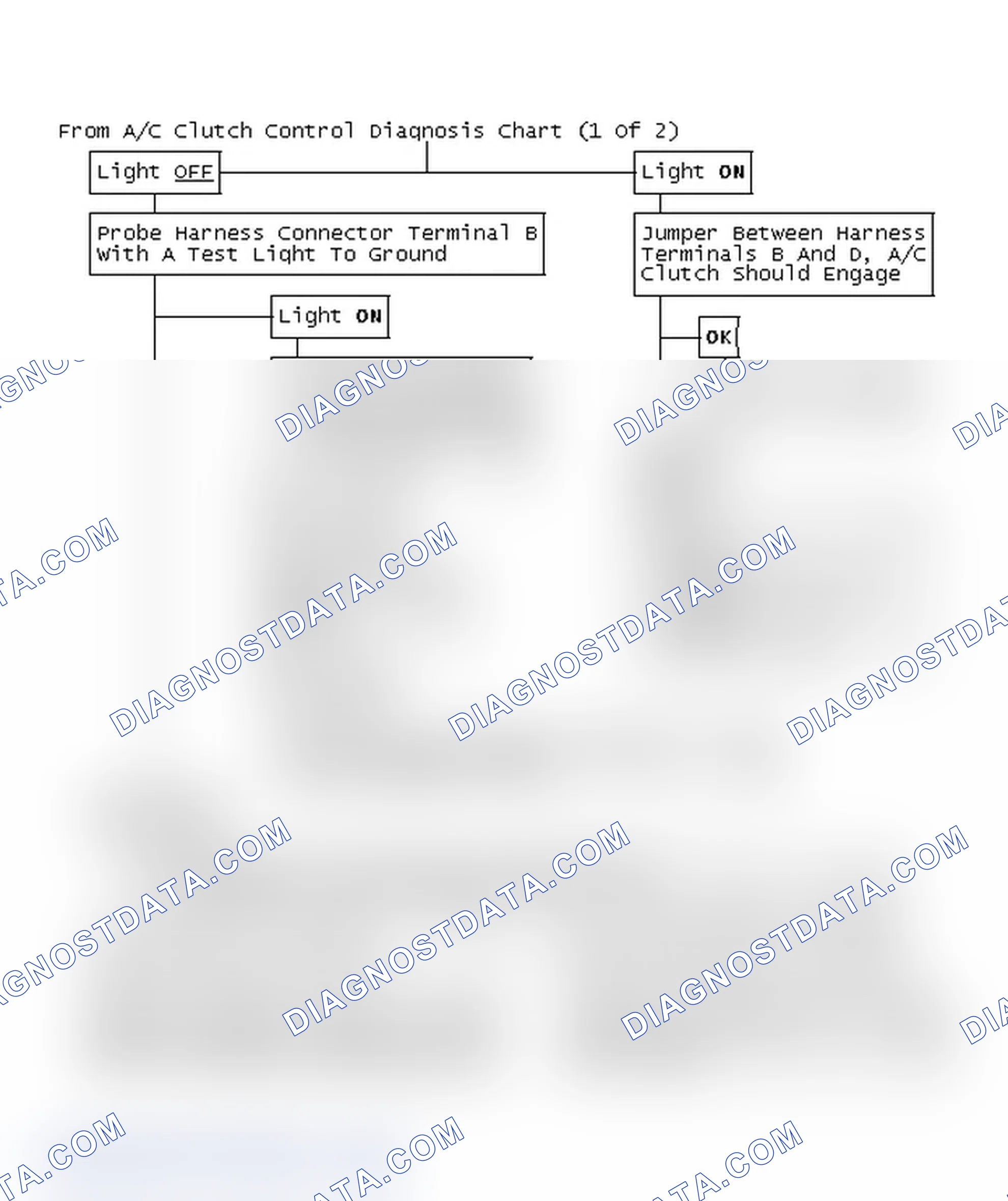 Scheme 104: From A/C Clutch Control Diagnosis Chart (1 Of 2)