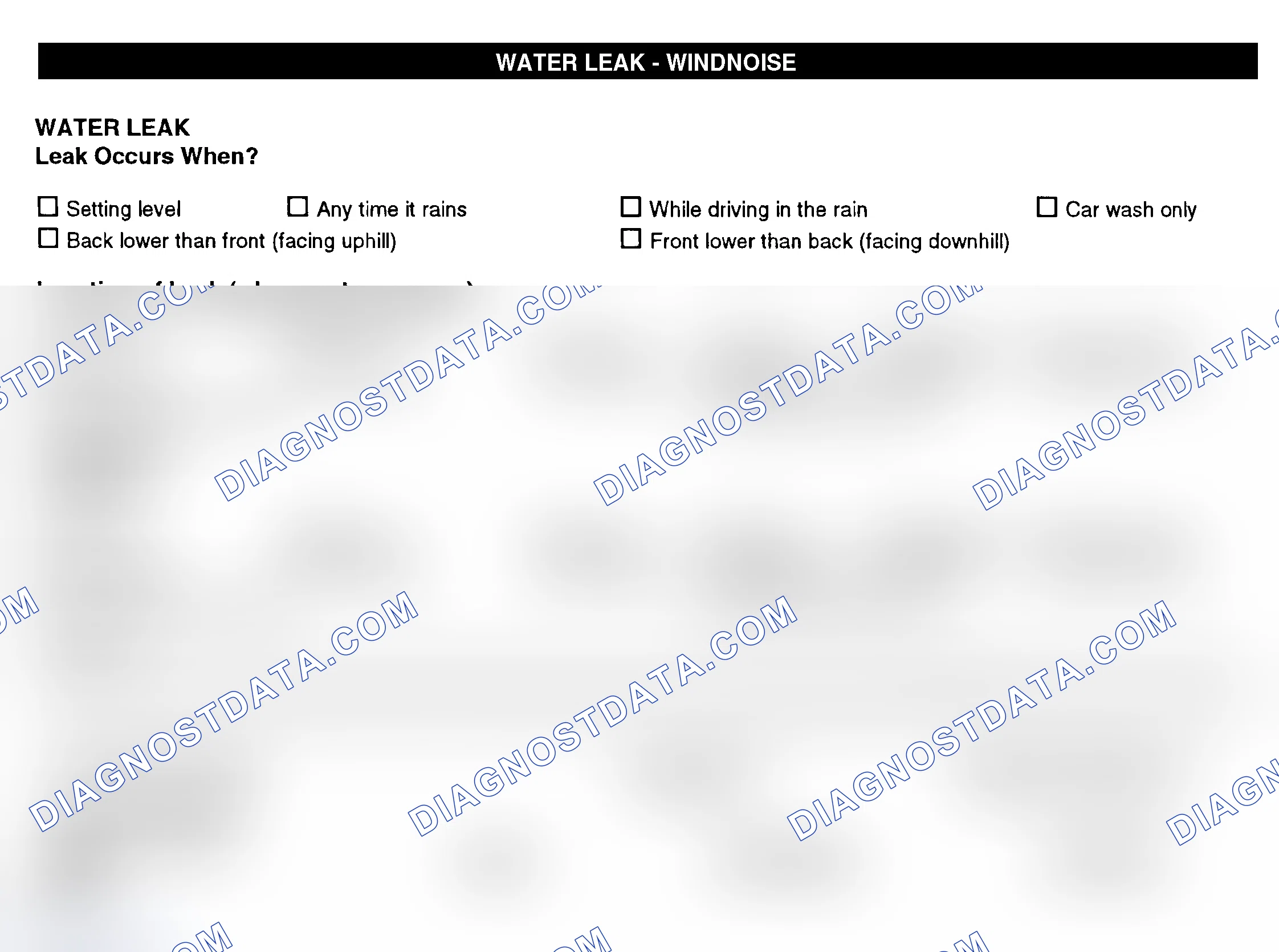 Scheme 12: Water Leak & Wind Noise