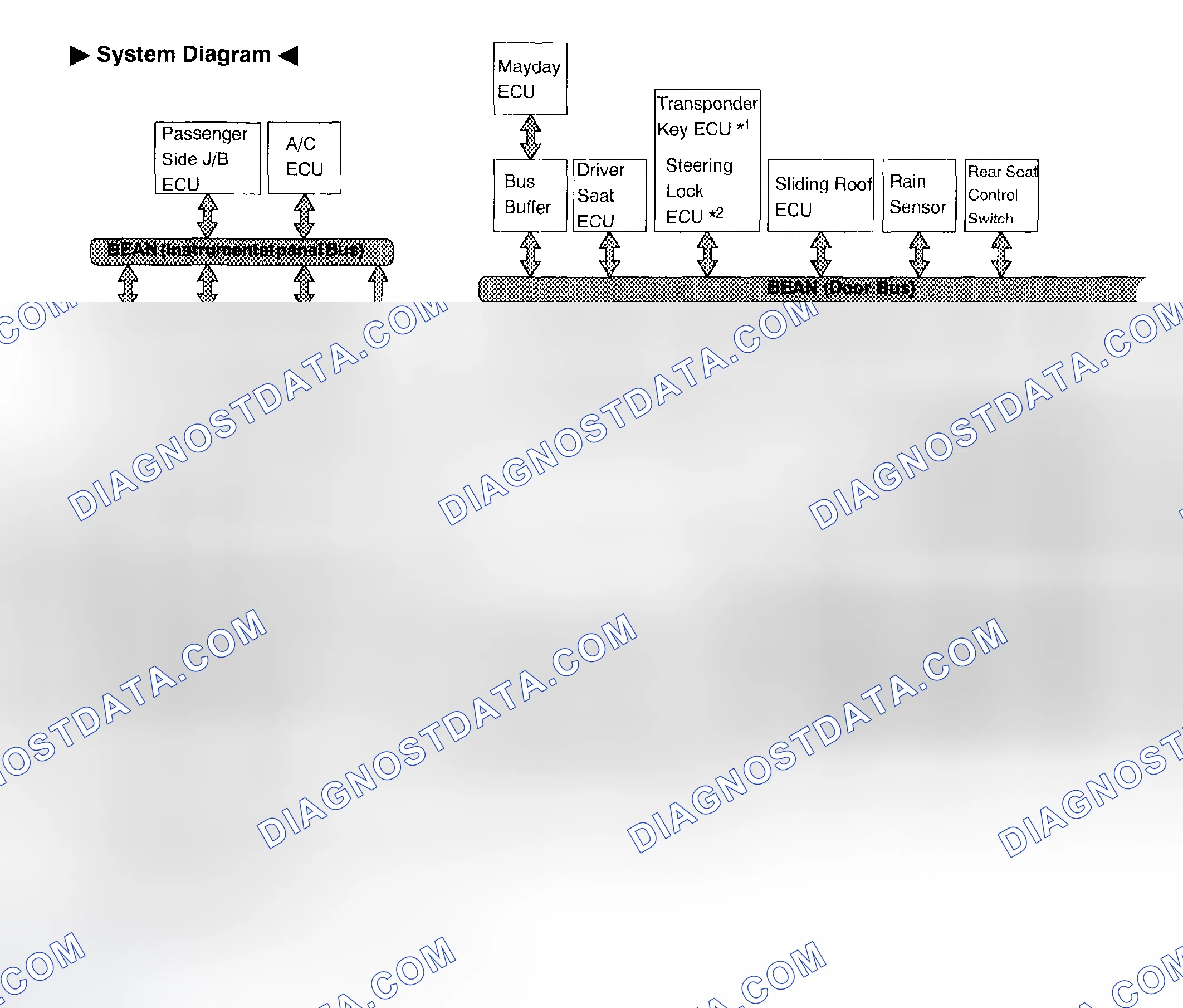 Scheme 386