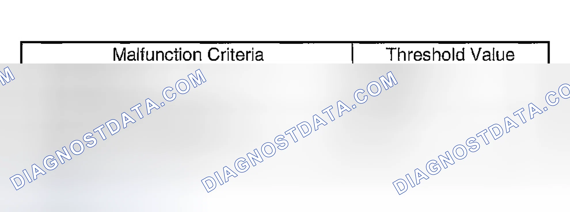 Scheme 742: DIAGNOSTIC METHOD