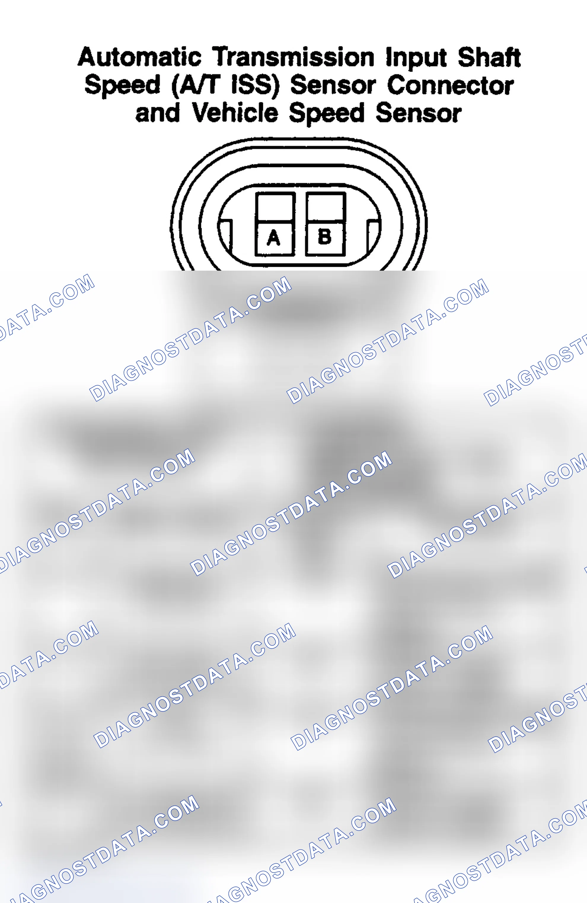 Scheme 117: AUTOMATIC TRANSMISSION INPUT SHAFT SPEED (A/T ISS) SENSOR & VEHICLE SPEED SENSOR