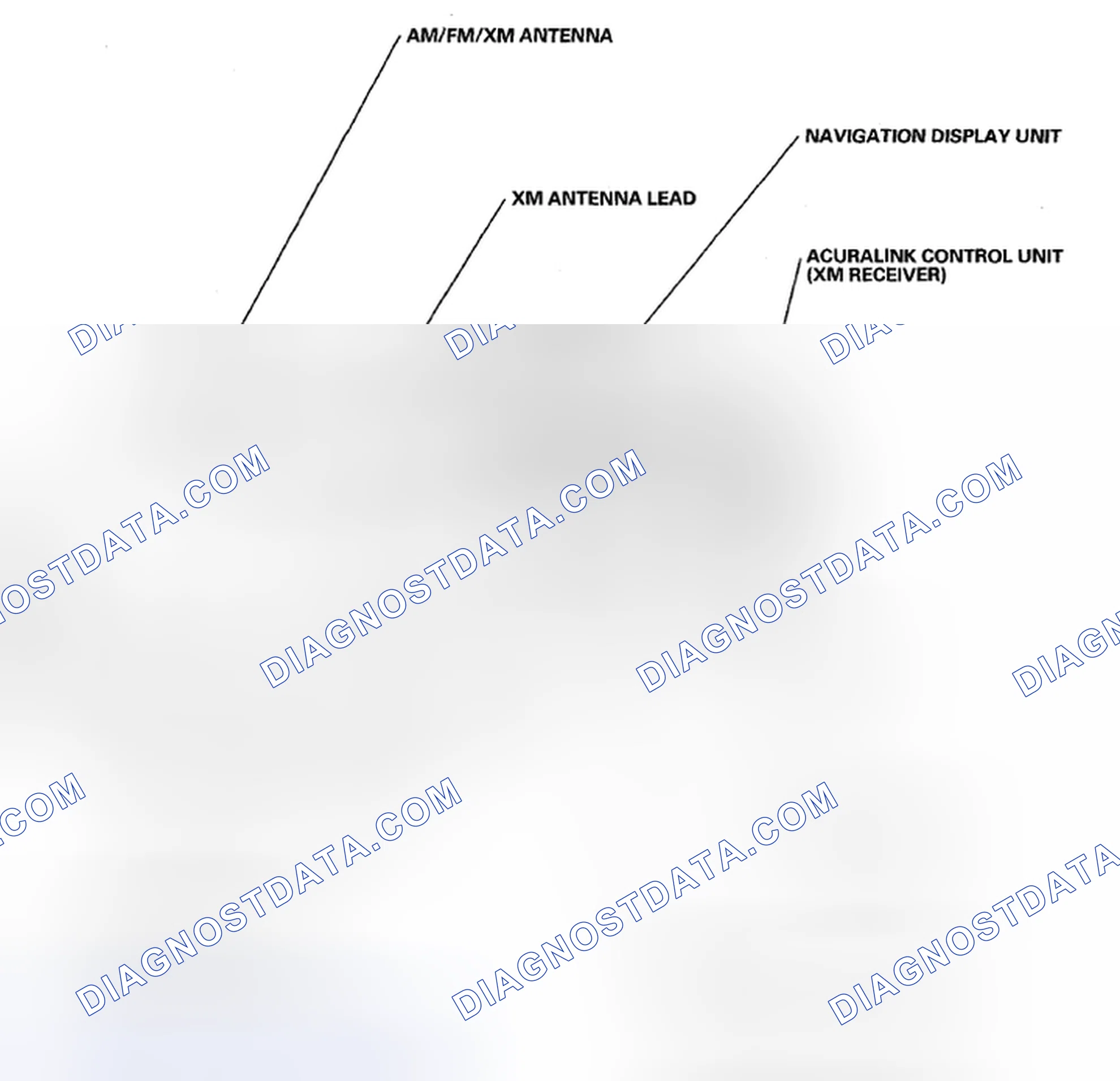 Scheme 487: Component Location Index