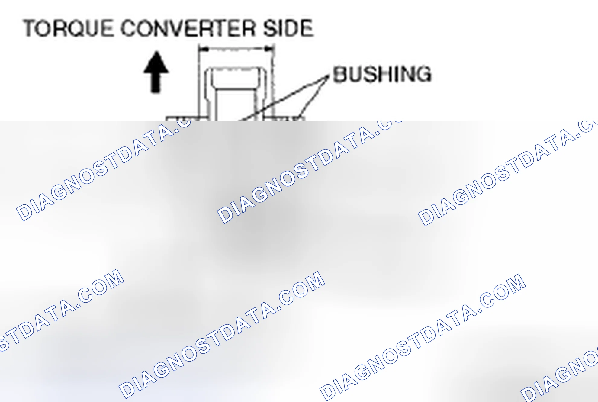 Scheme 1: Oil Pump Preinspection