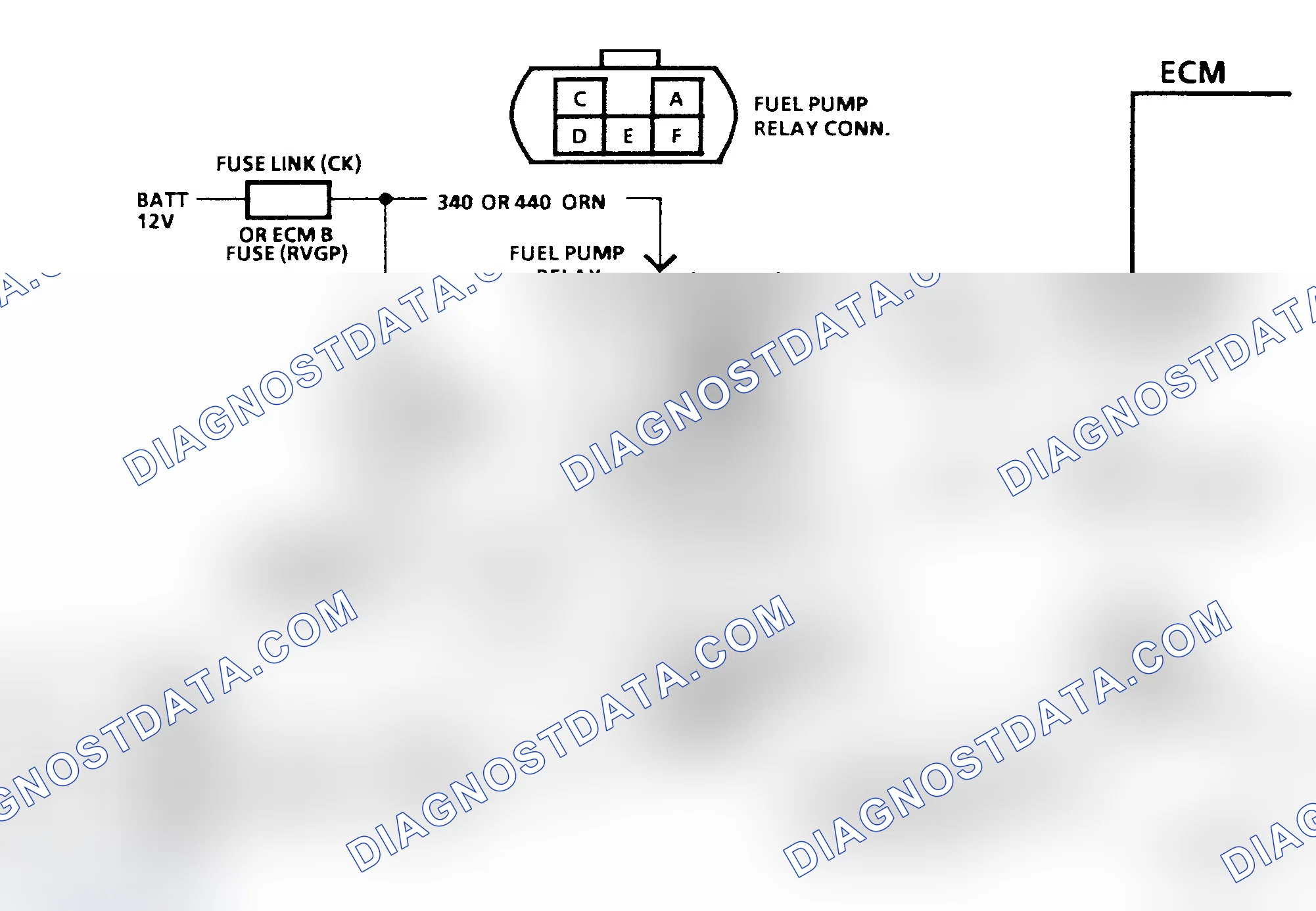 Scheme 36: Chart A5, Fuel Pump Relay ("C/K", "G" & "P" Series) Schematic