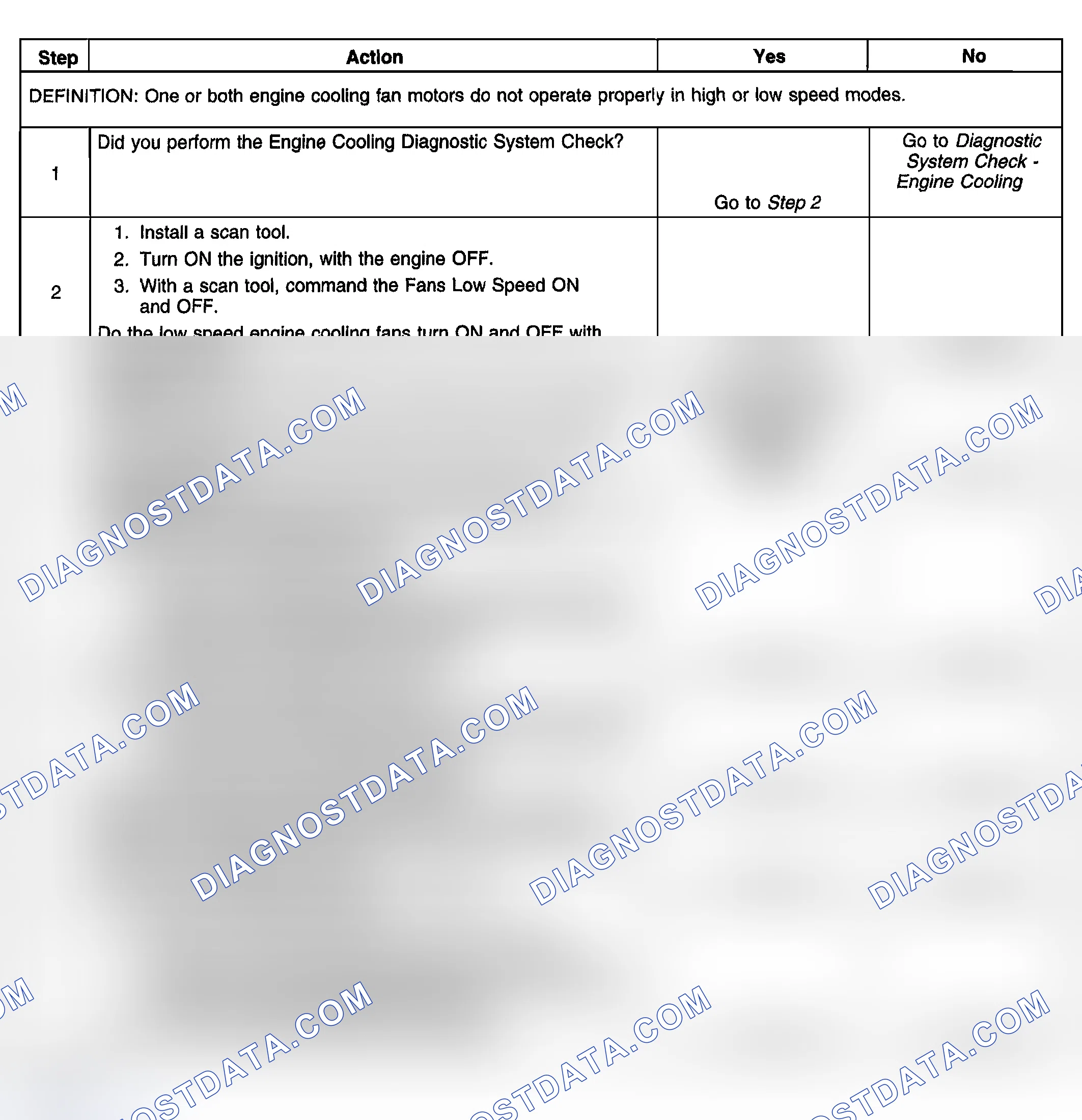 Scheme 26: Cooling Fan Inoperative