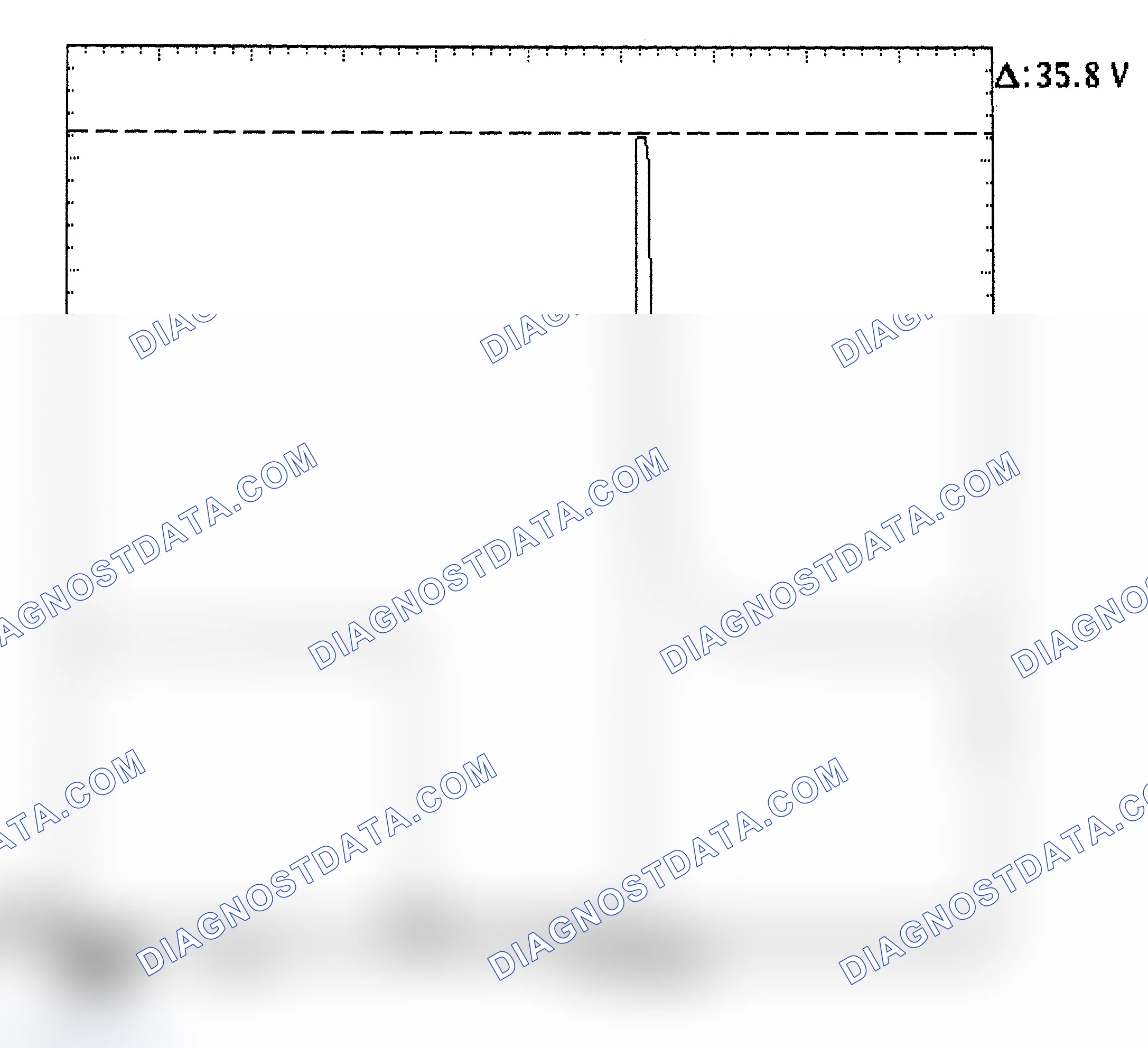 Scheme 28: Injector Bank - Known Good - Voltage Pattern