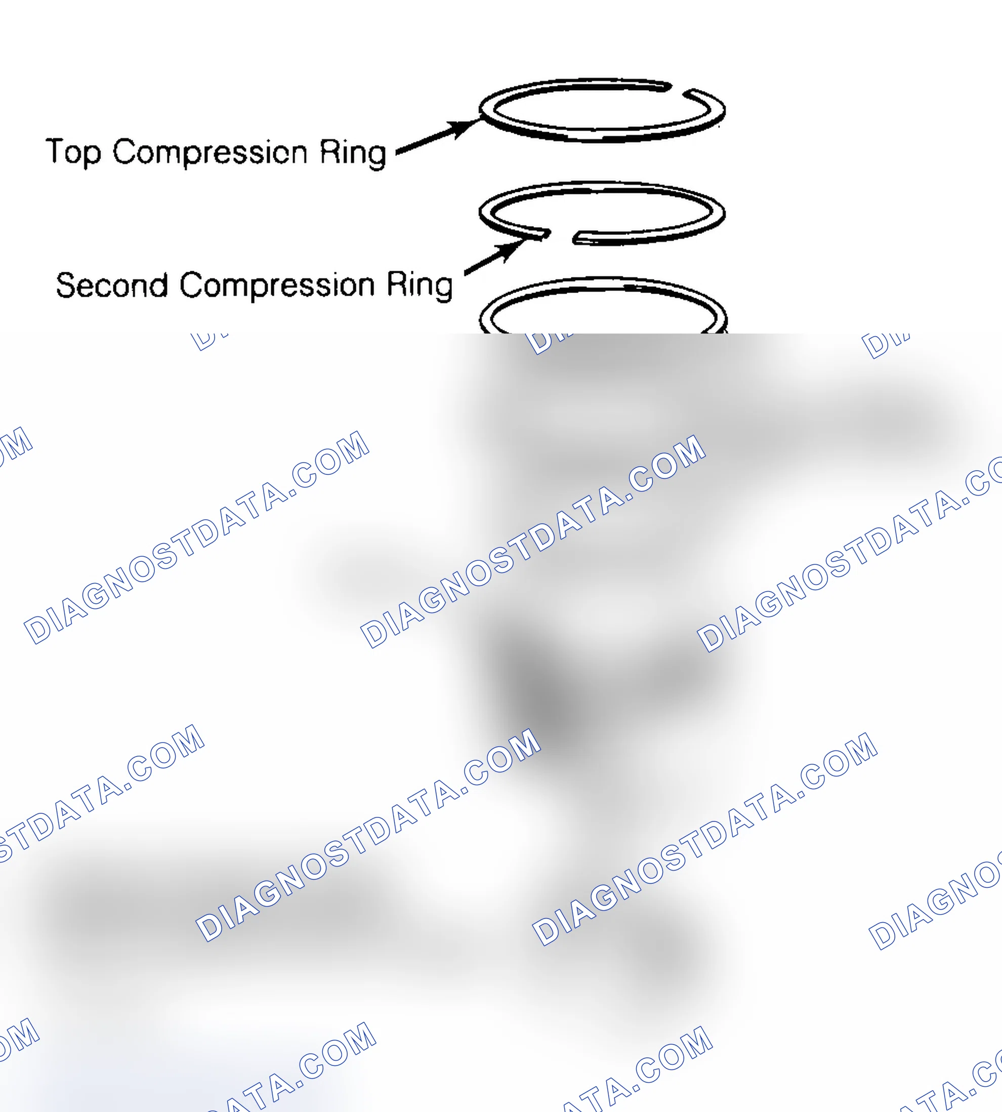 Scheme 18: Positioning Typical Piston Ring End Gap