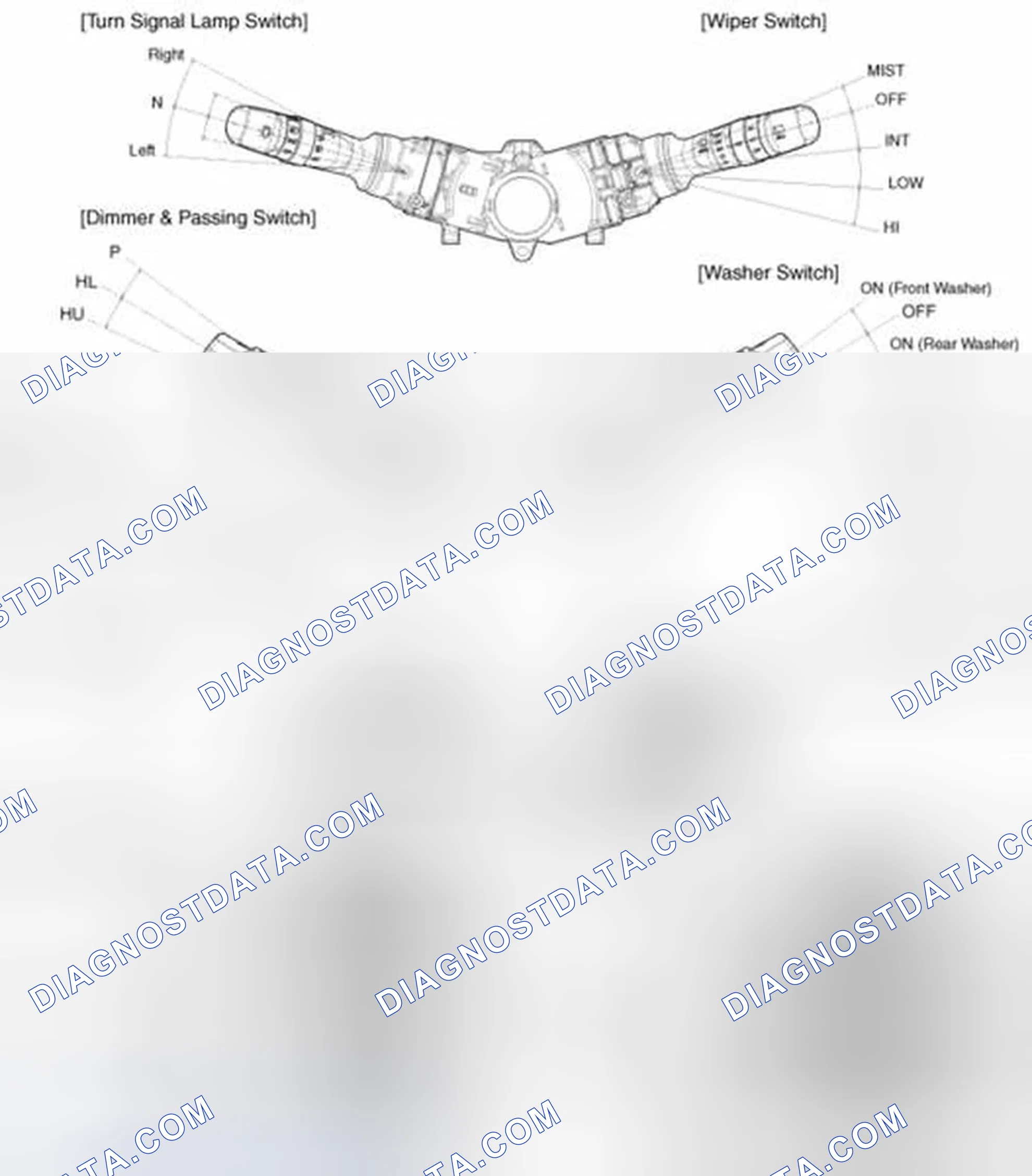 Scheme 19: Component (1)