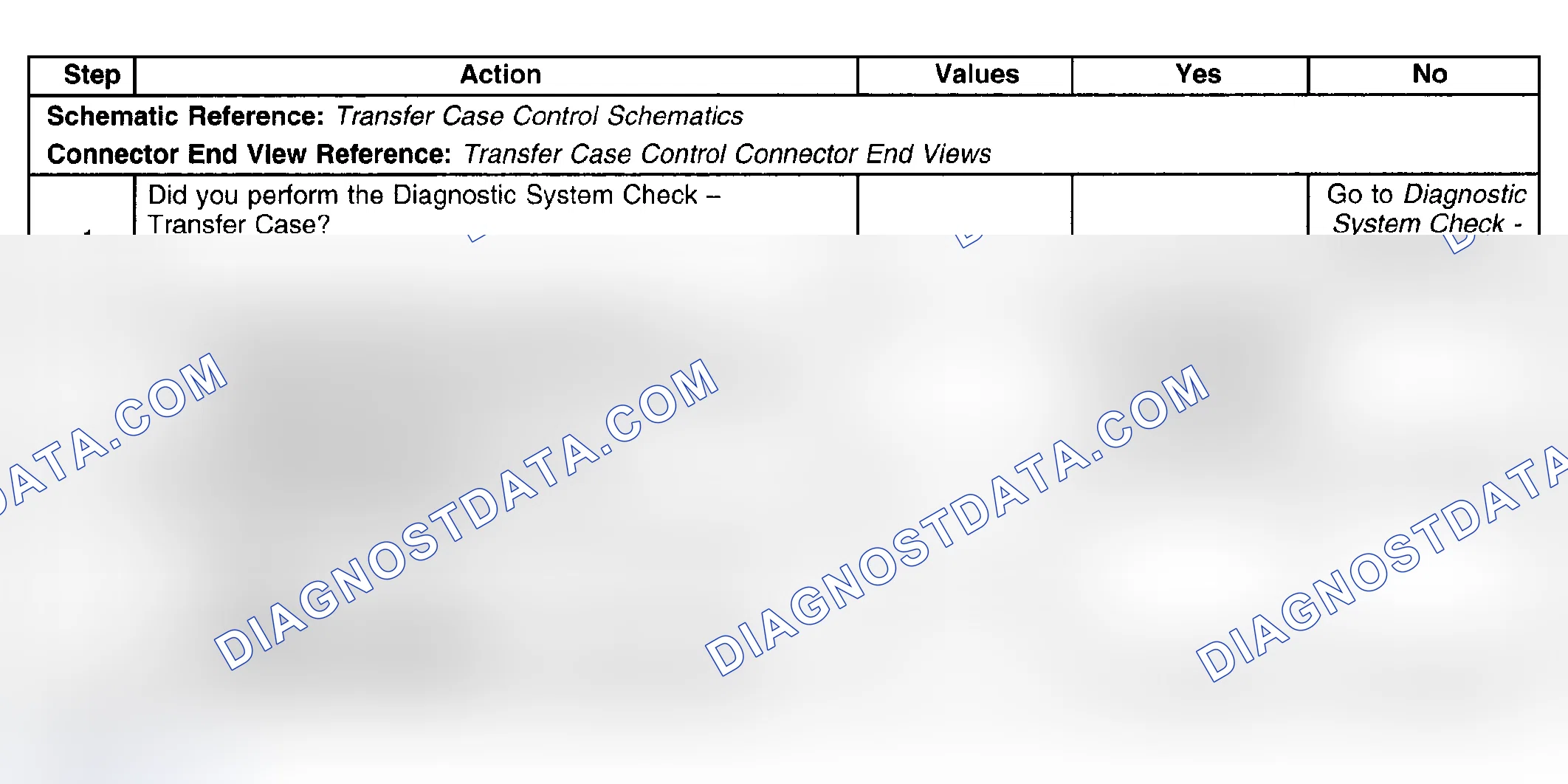 Scheme 44: Test Description