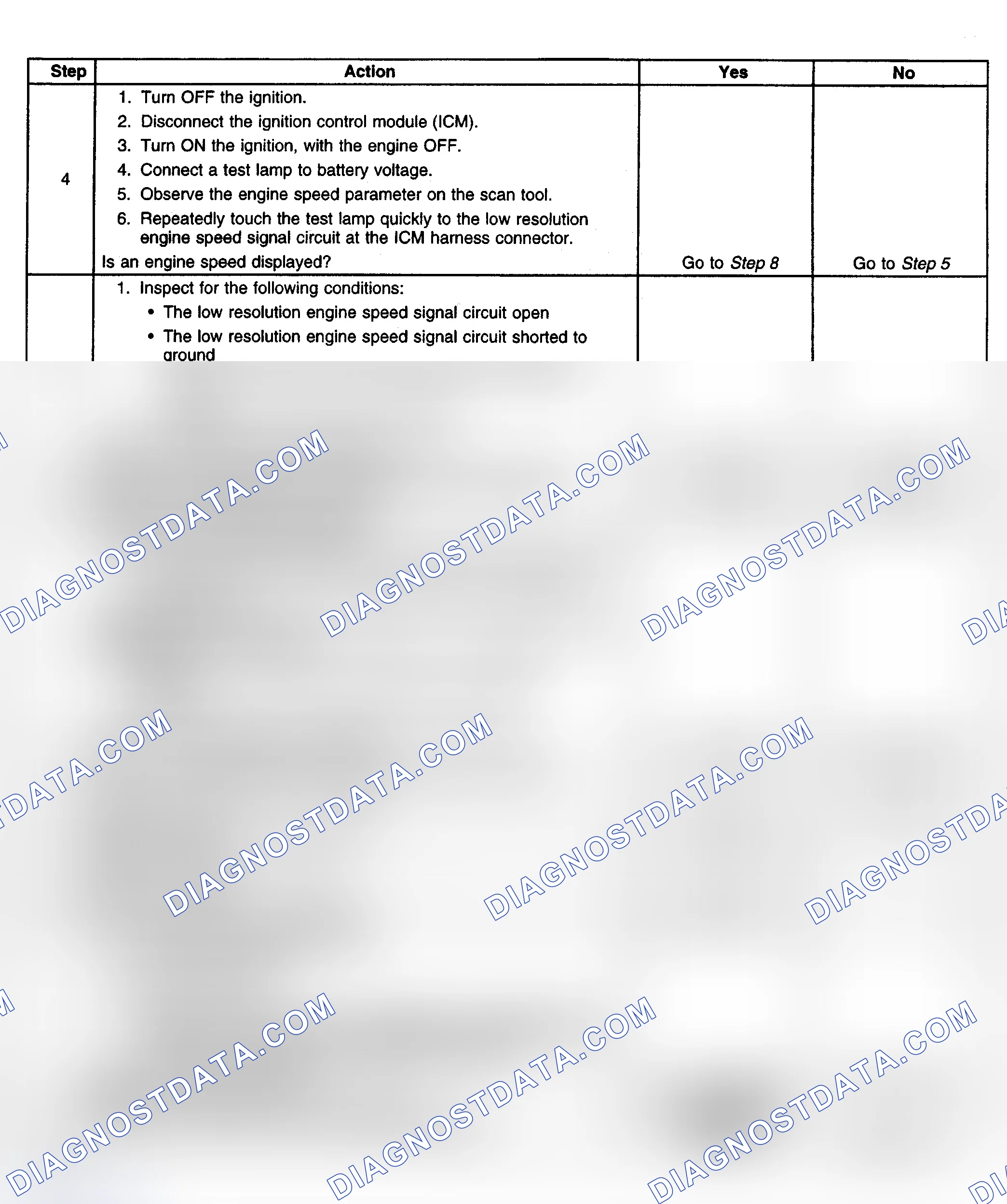 Scheme 460
