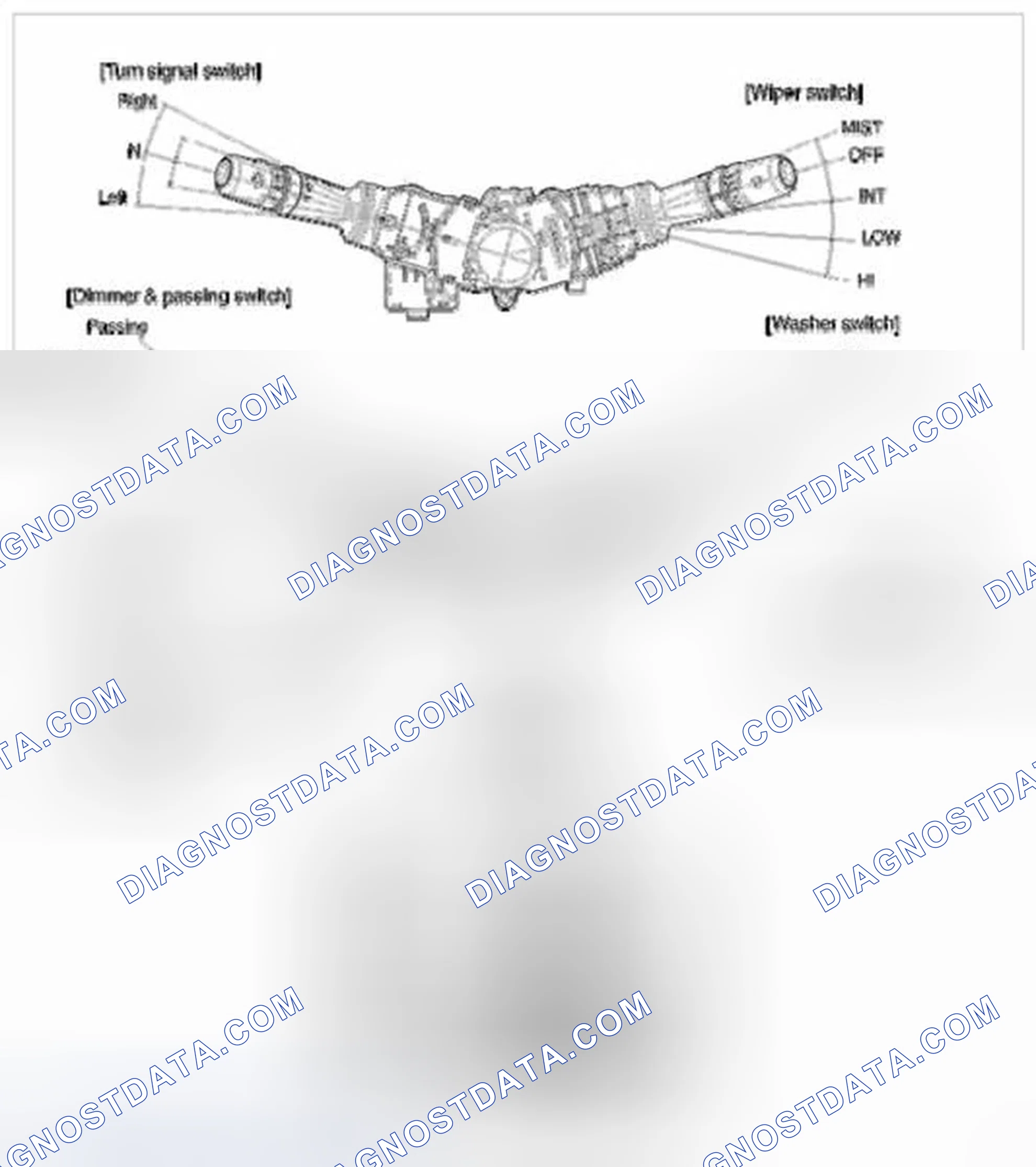 Scheme 2: Component (2)