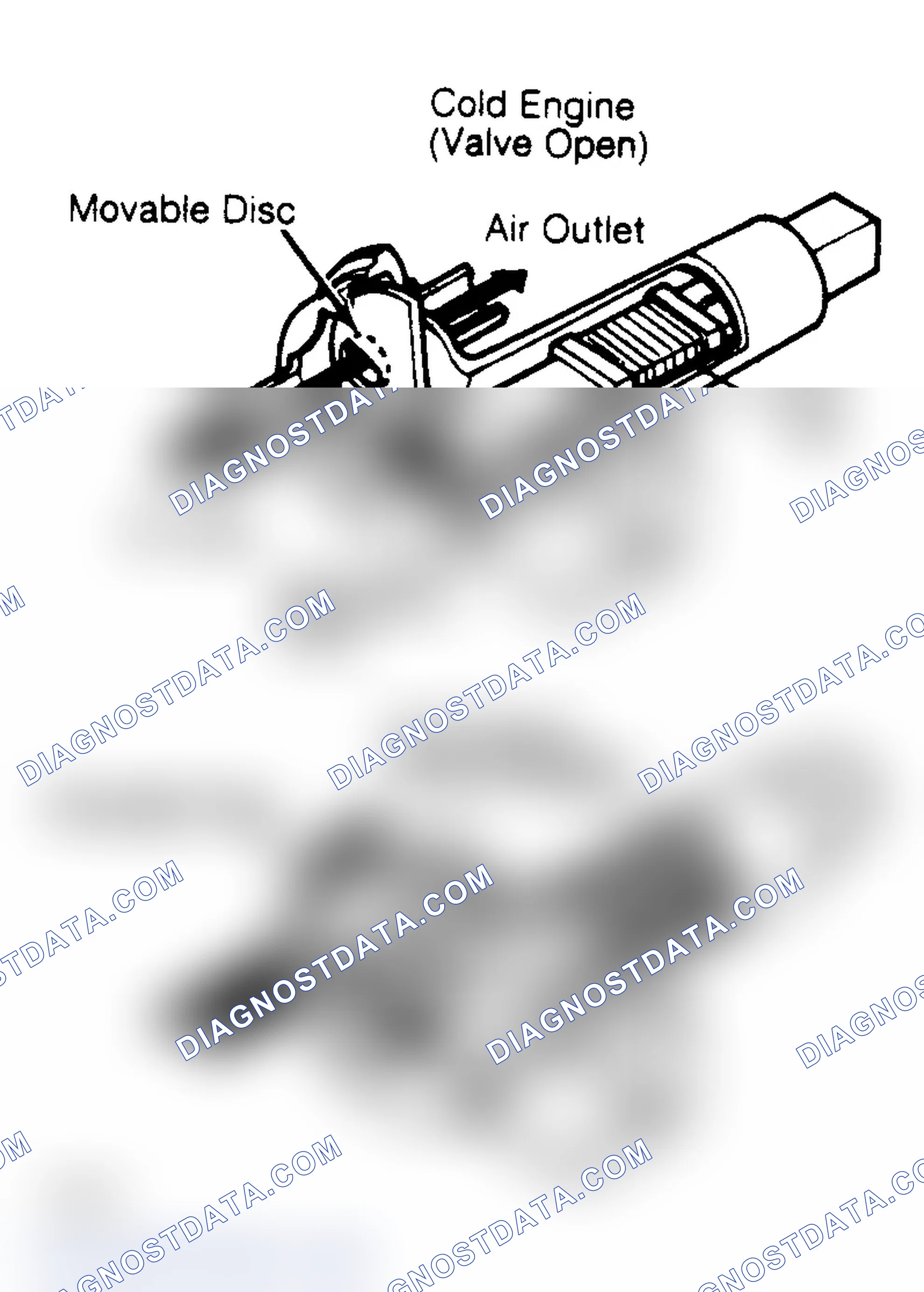 Scheme 51: Auxiliary Air Valve