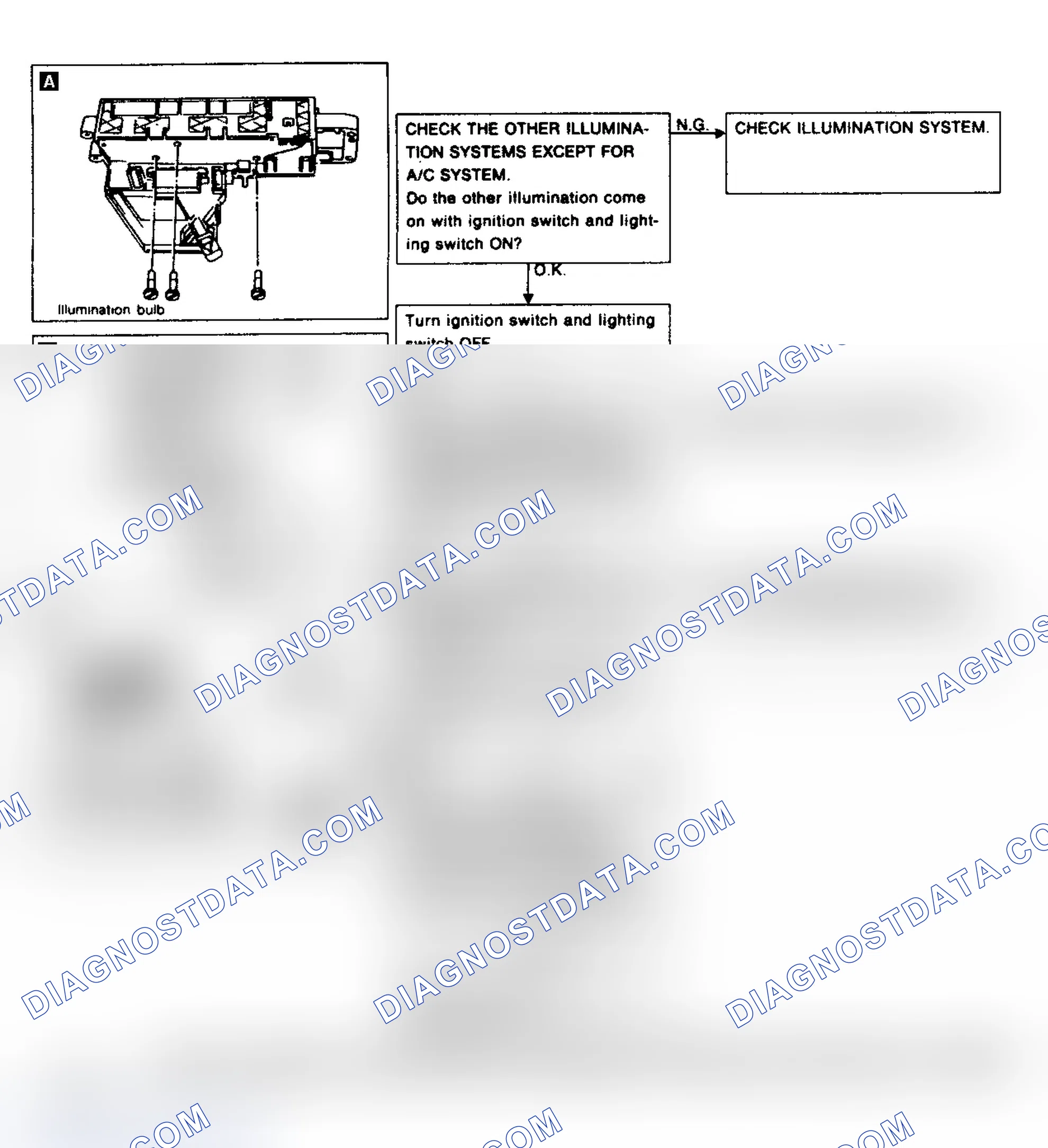 Scheme 18: Diagnostic Procedure 5 Flow Chart (2 of 6)