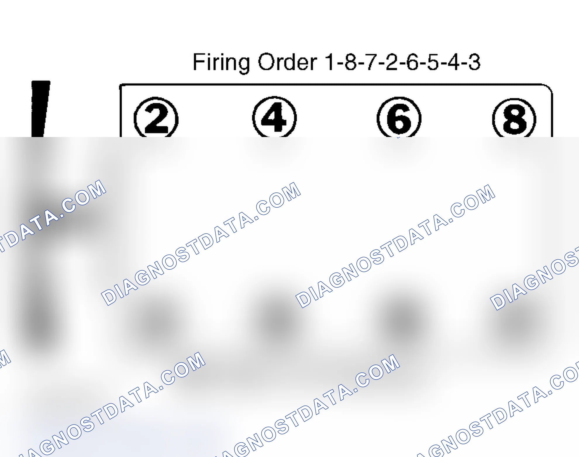 Scheme 7: Firing Order (4.8L, 5.3L, 6.0L, 6.5L Diesel & 8.1L)