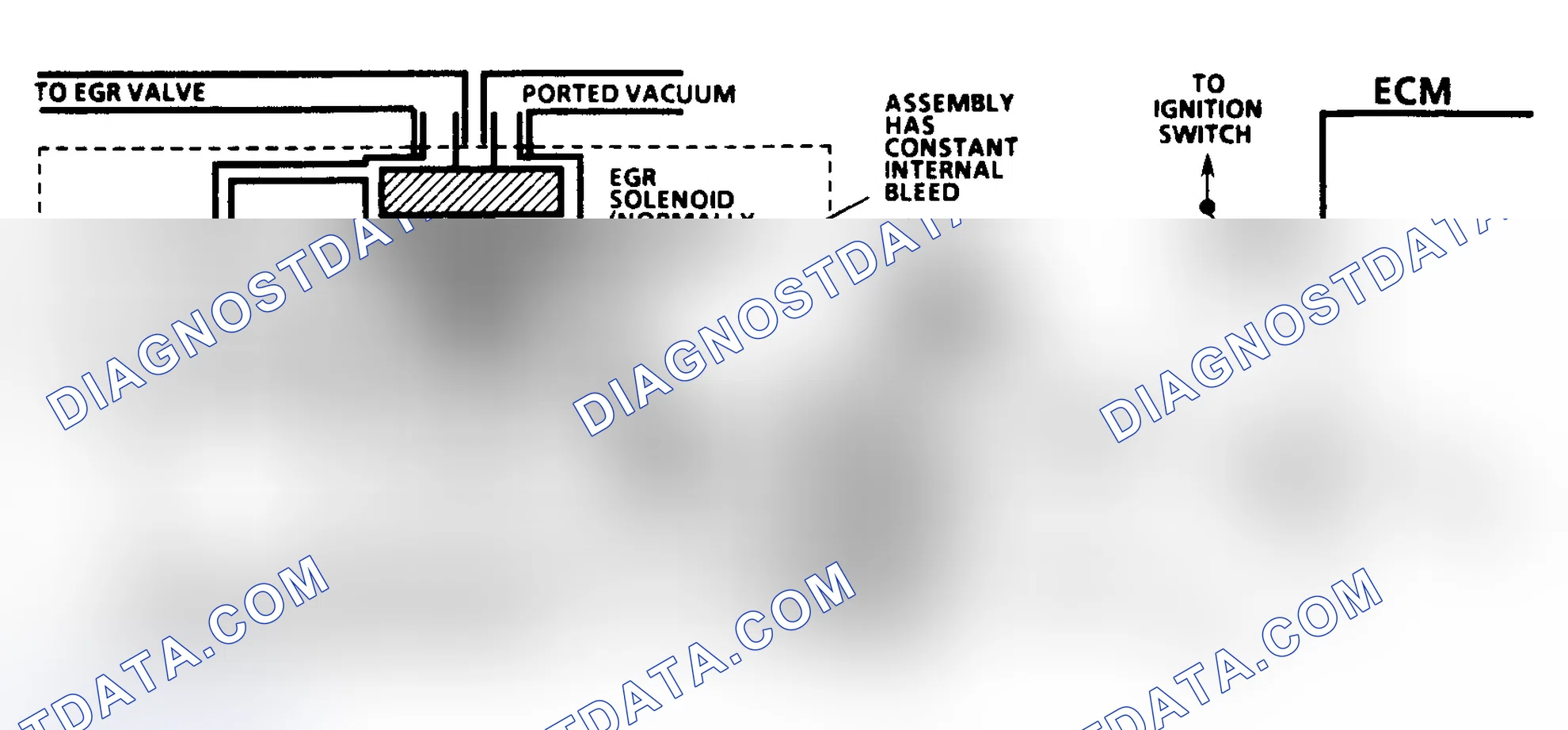 Scheme 261: CODE 32, Schematic, EGR System Error (4.3L Turbo)