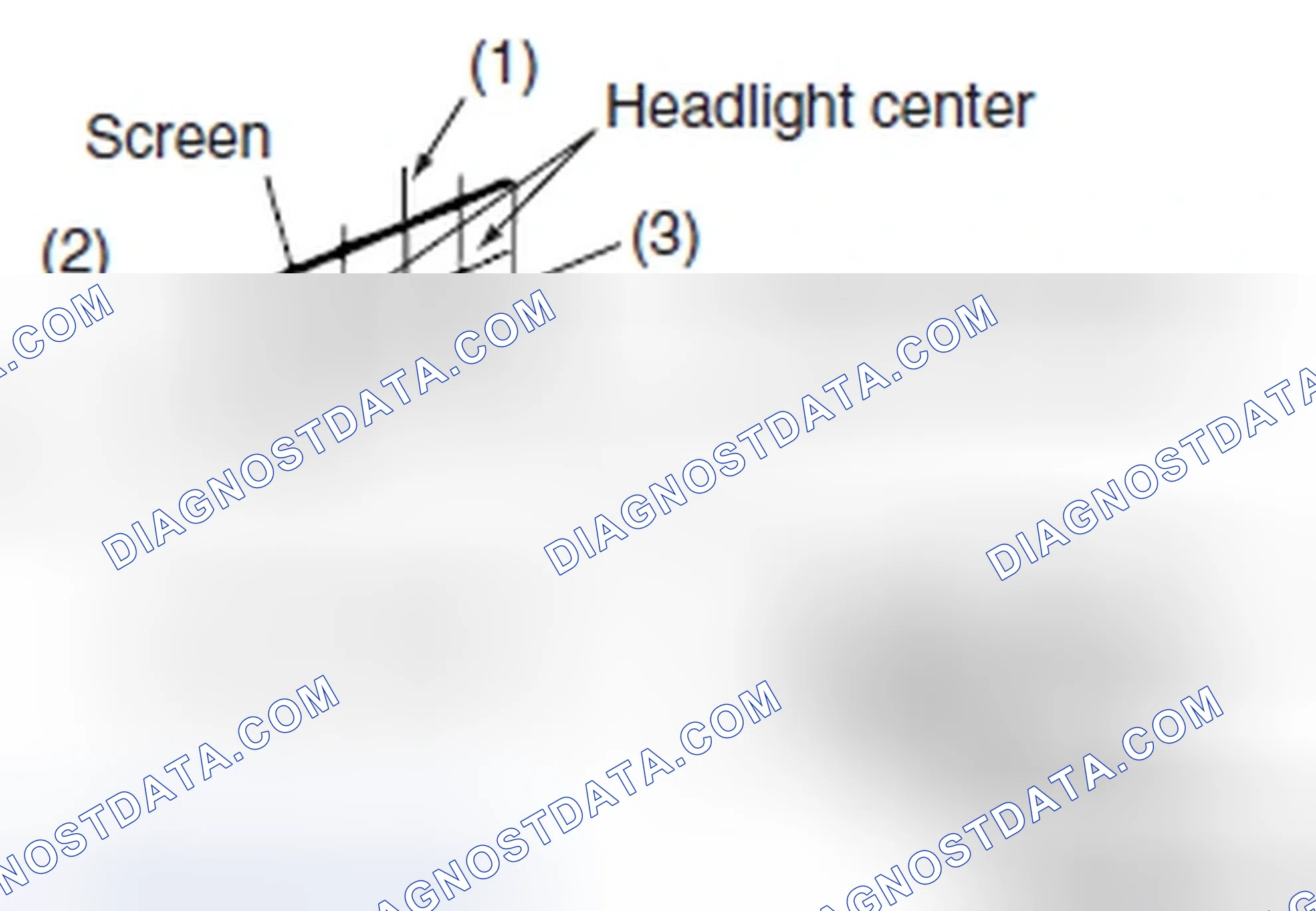 Scheme 62: PRE-AIMING INSTRUCTIONS (LOW-BEAM)