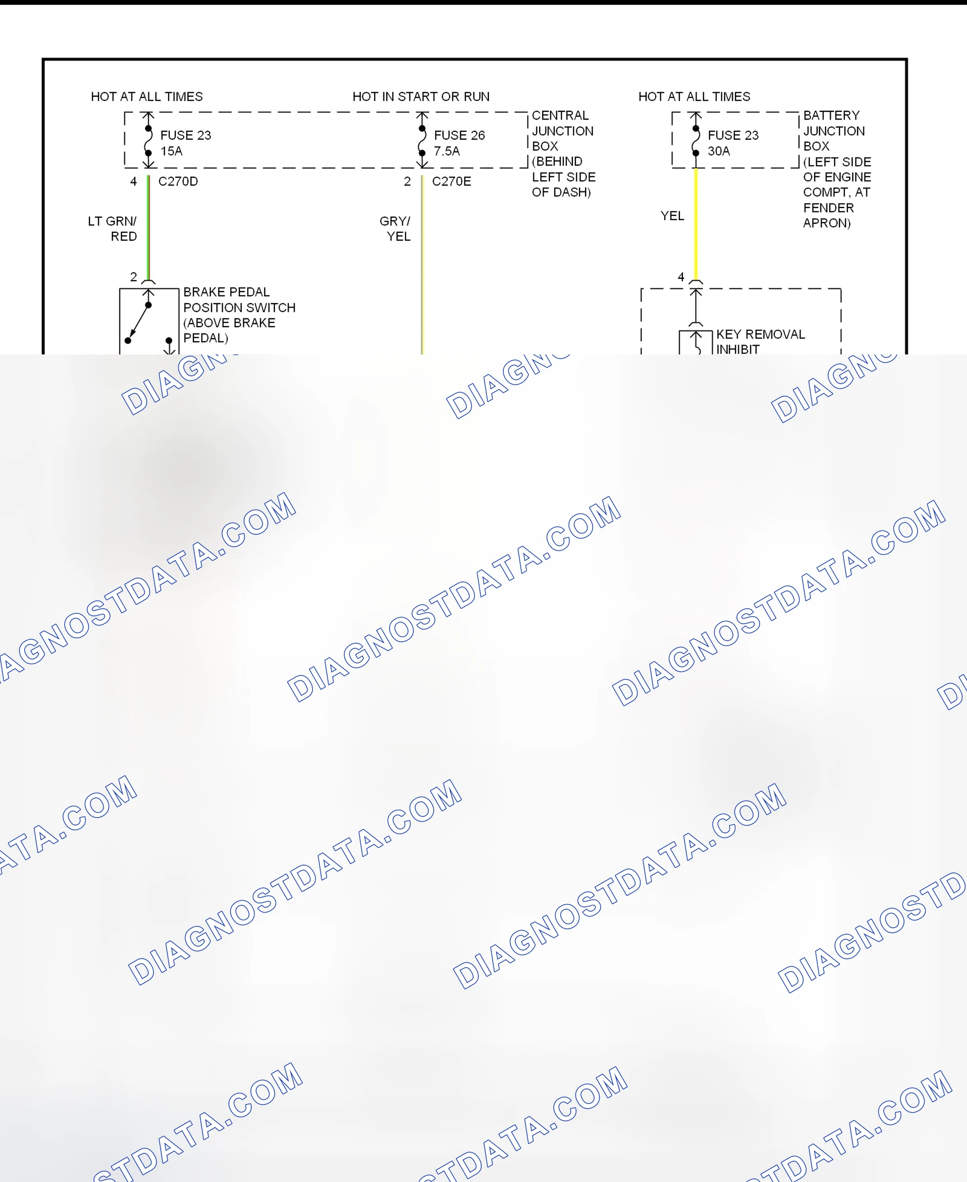 Fig. 199: Shift Interlock System Wiring Diagram (2002 Explorer & Mountaineer)